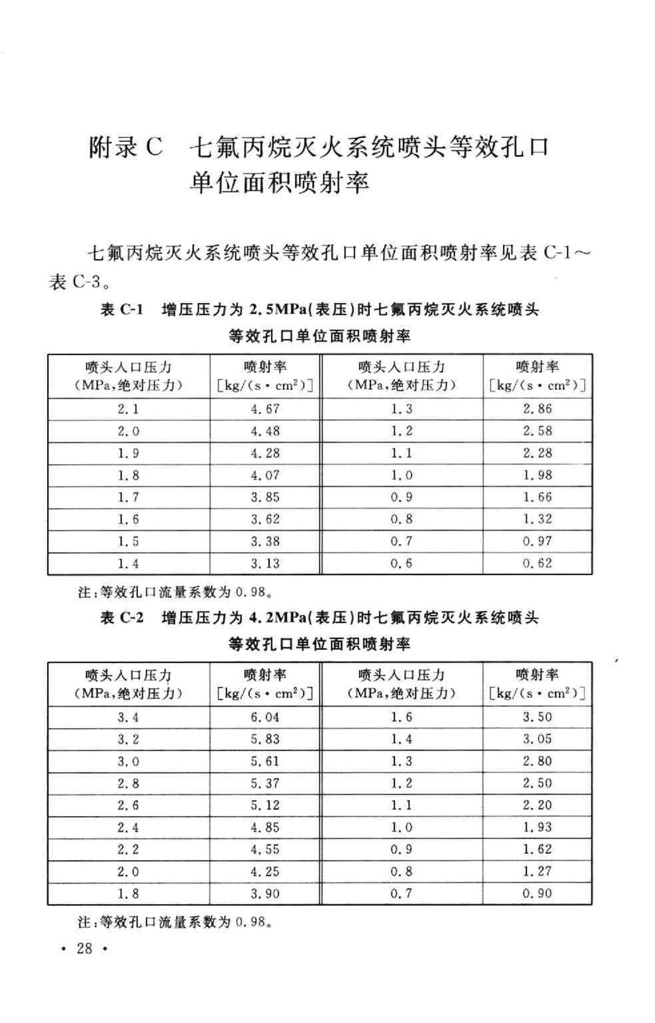 GB50370-2005--气体灭火系统设计规范