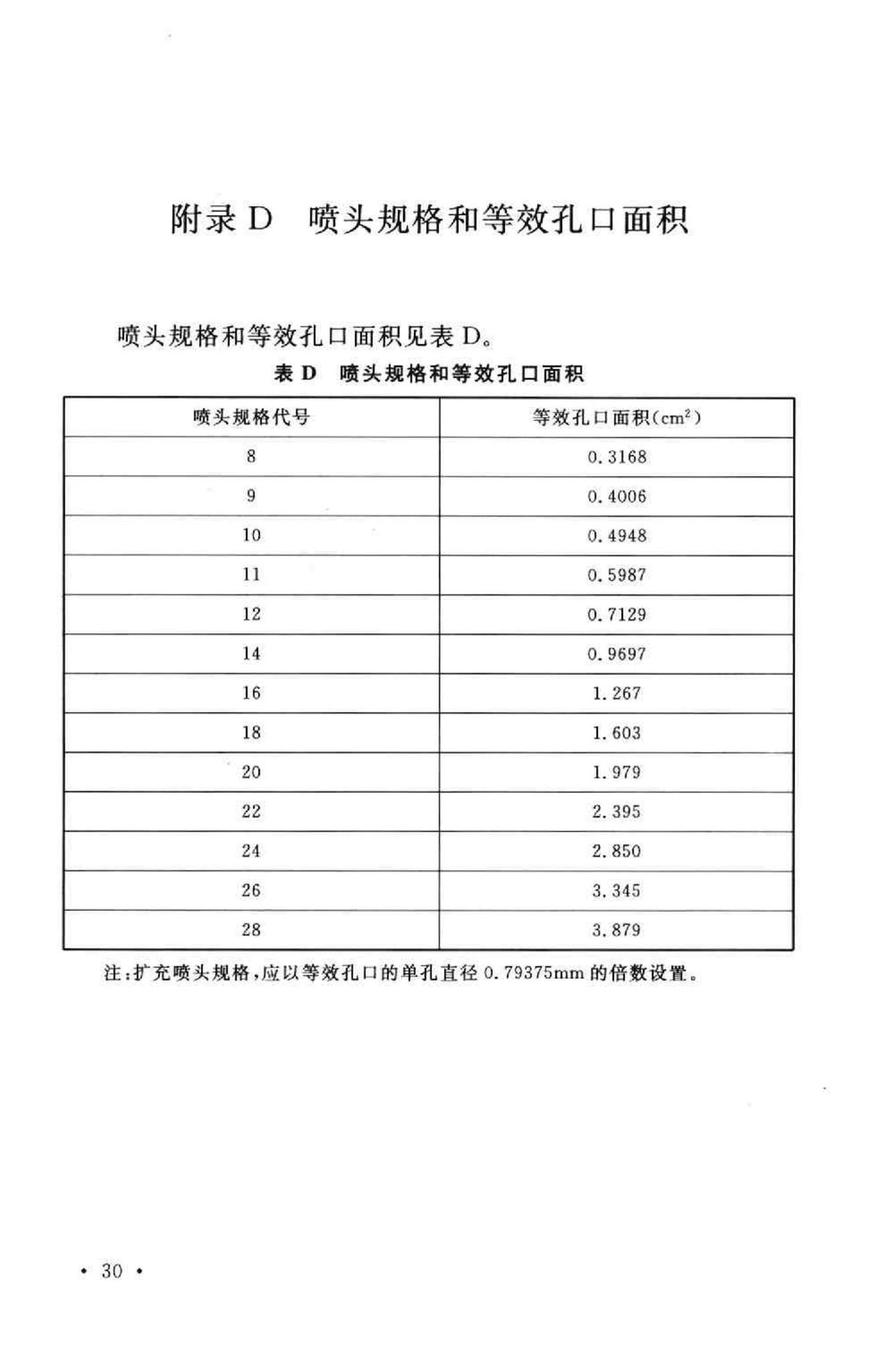 GB50370-2005--气体灭火系统设计规范