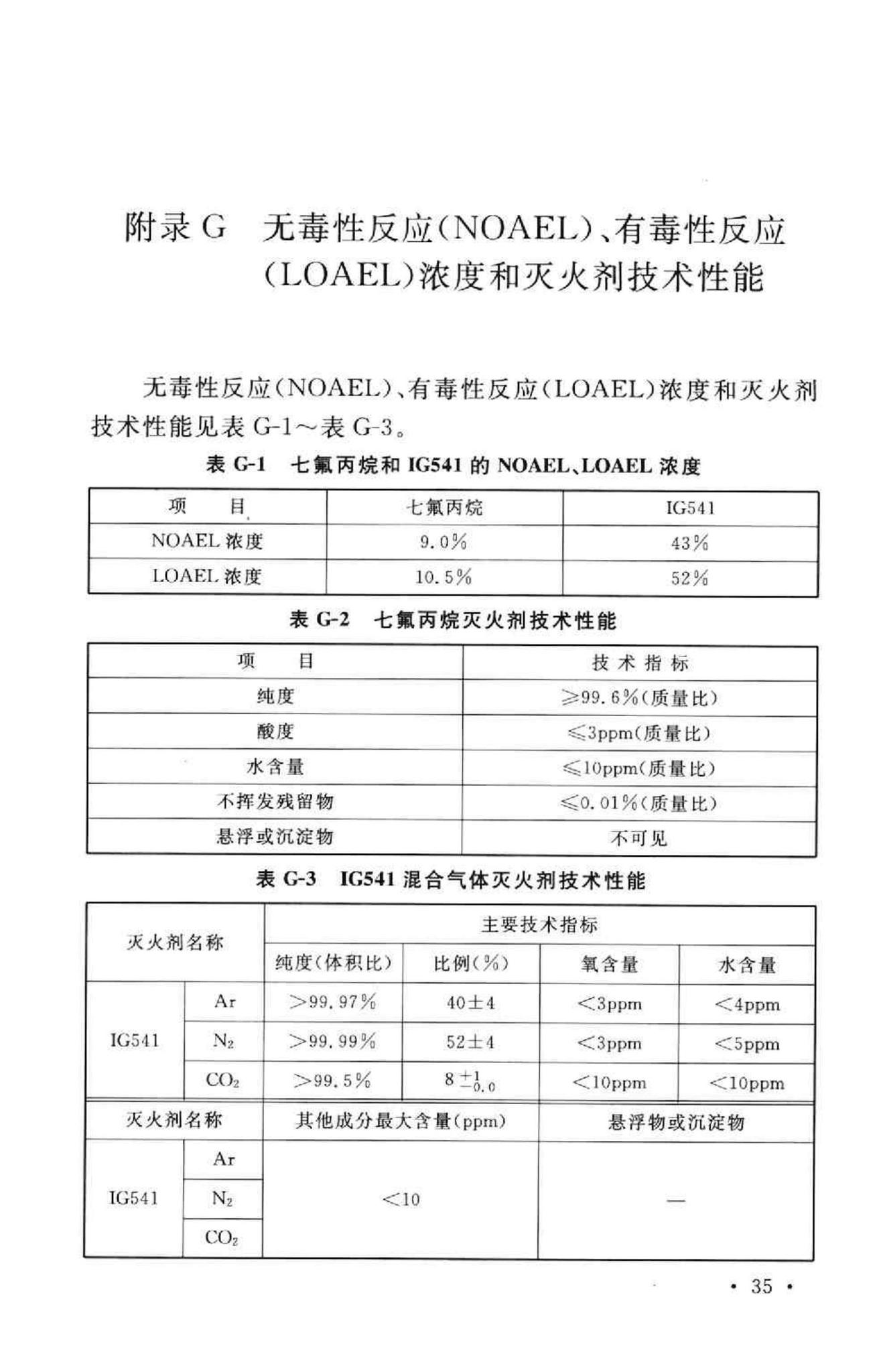 GB50370-2005--气体灭火系统设计规范