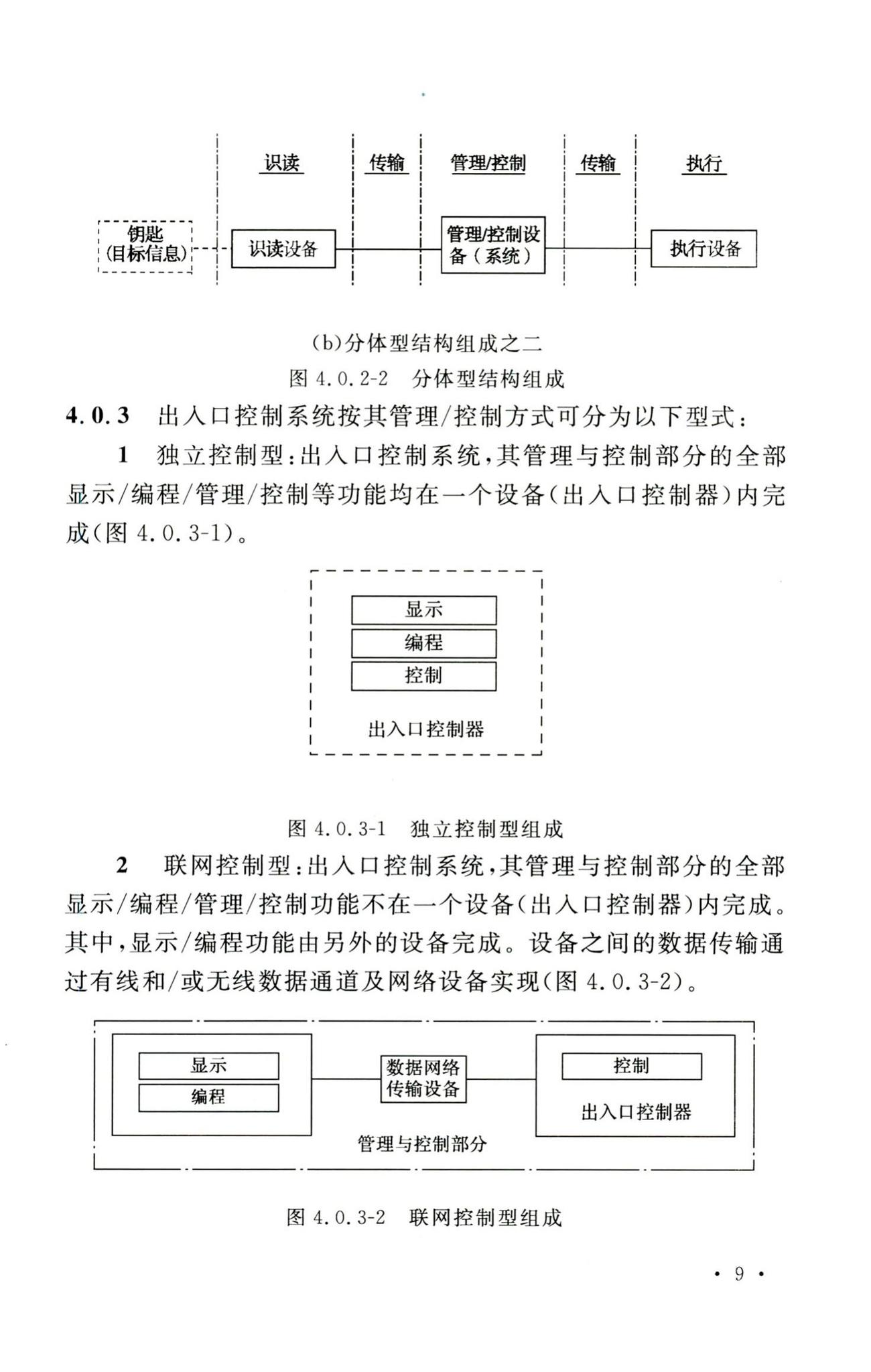 GB50396-2007--出入口控制系统工程设计规范