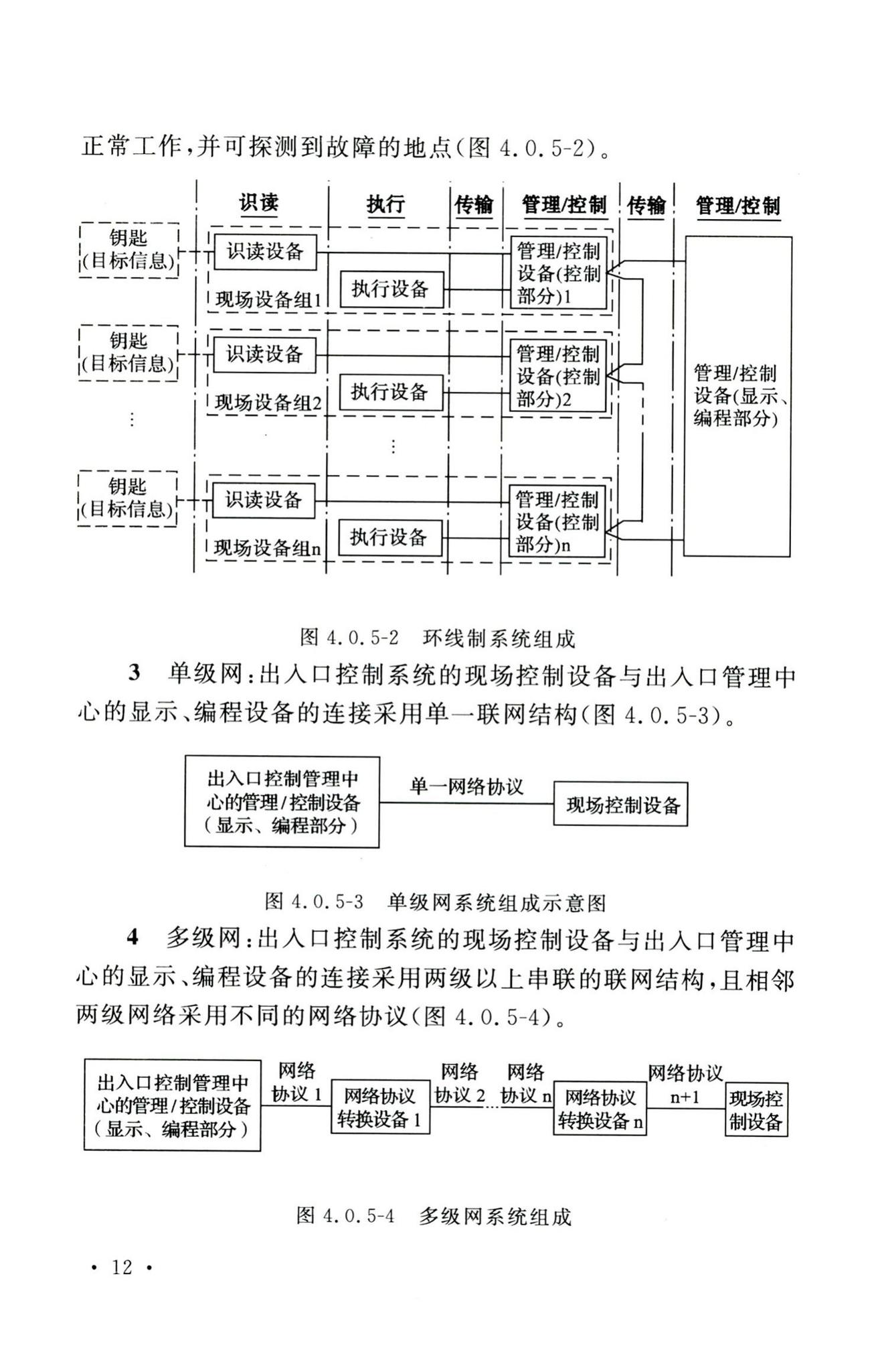 GB50396-2007--出入口控制系统工程设计规范