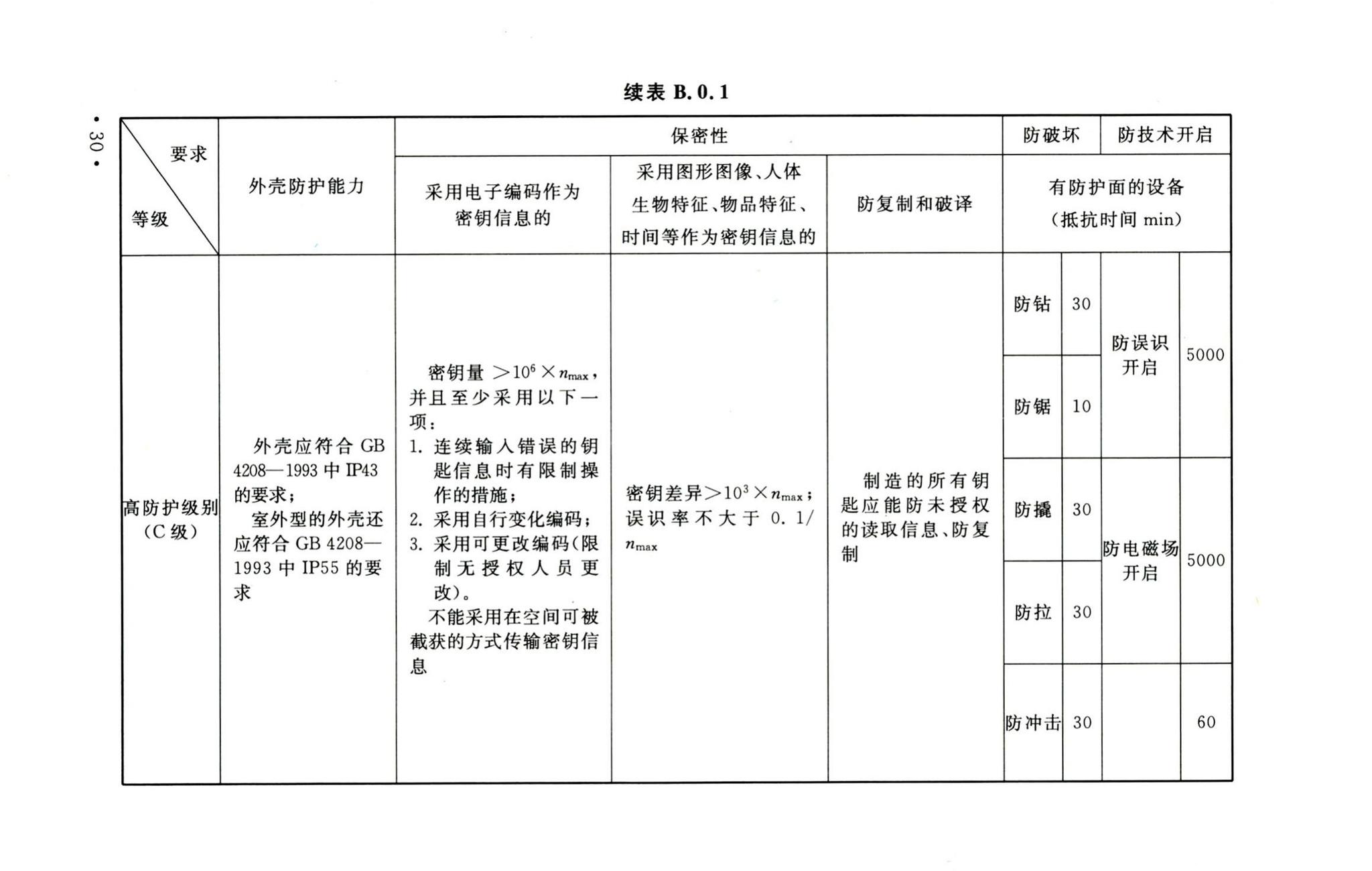 GB50396-2007--出入口控制系统工程设计规范