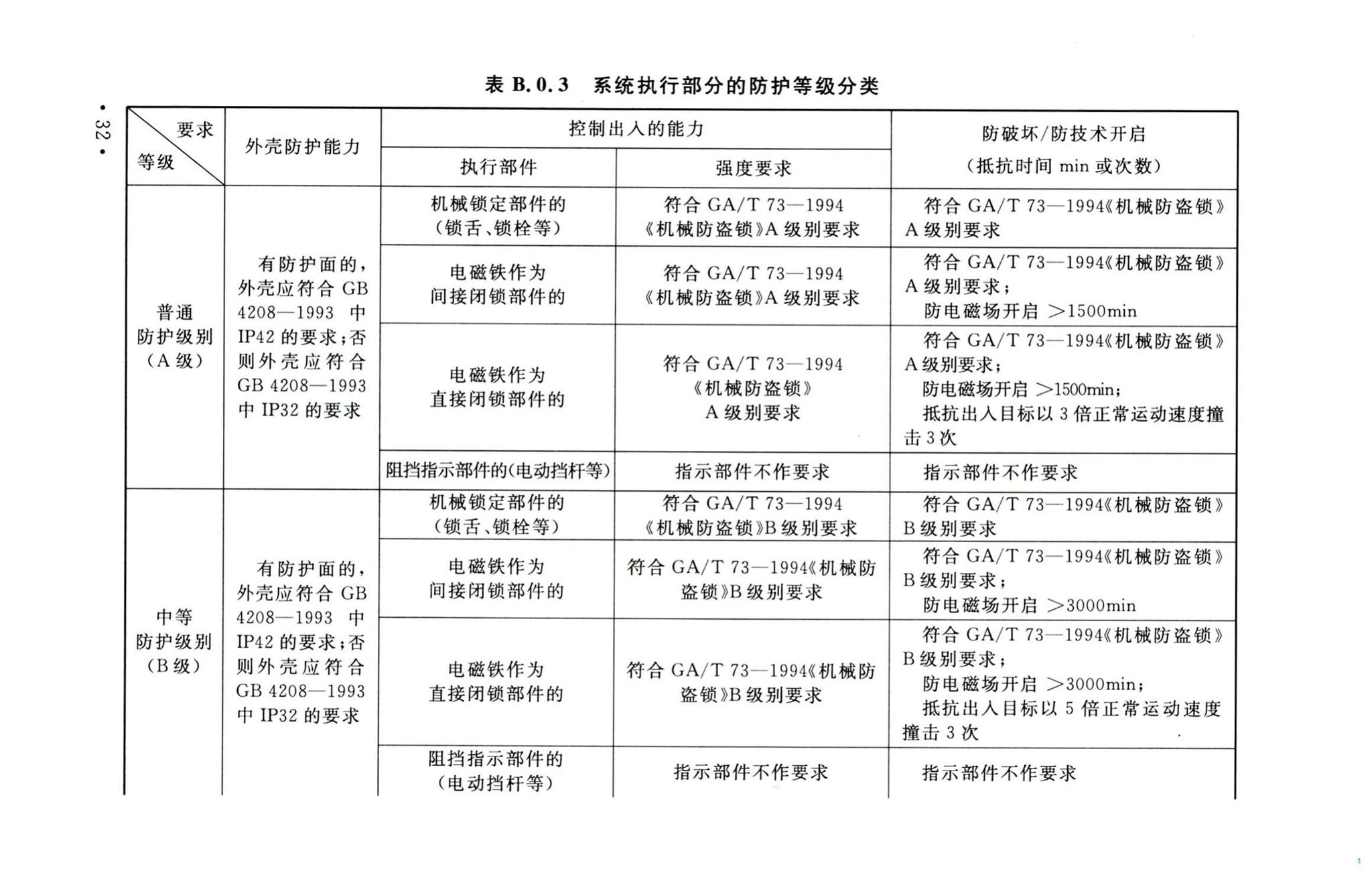 GB50396-2007--出入口控制系统工程设计规范