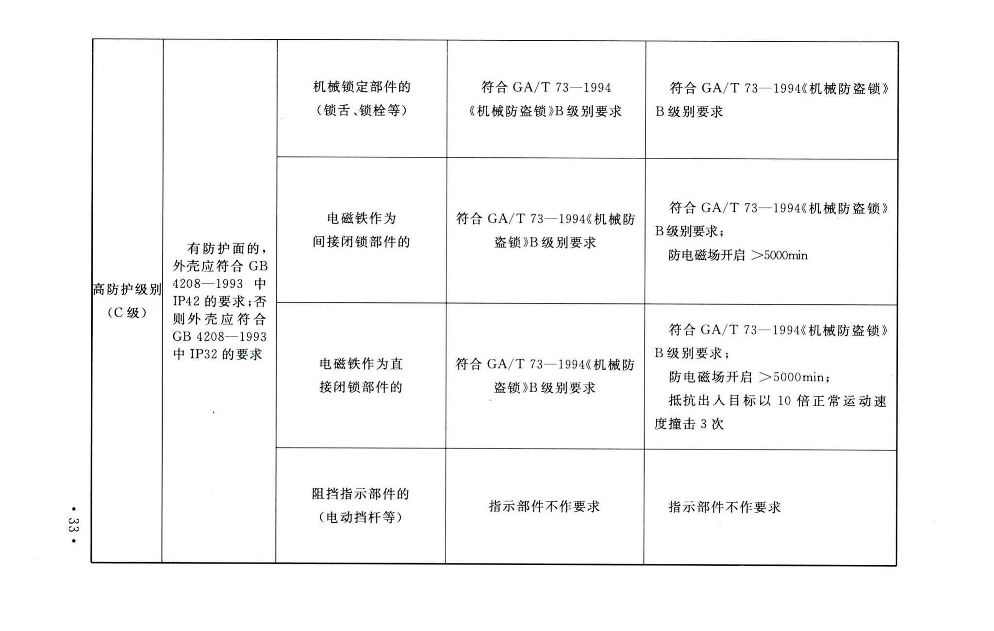 GB50396-2007--出入口控制系统工程设计规范