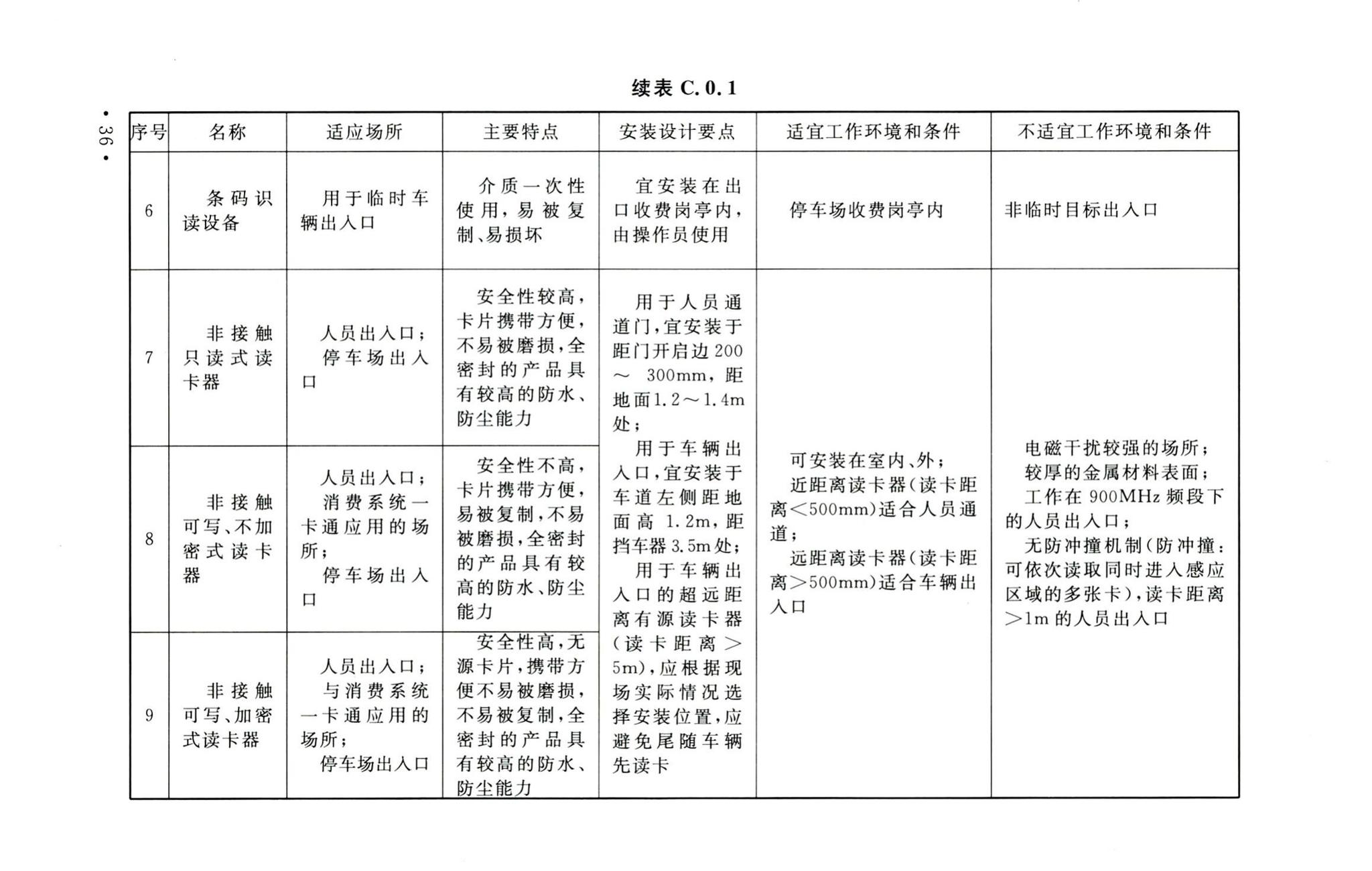 GB50396-2007--出入口控制系统工程设计规范