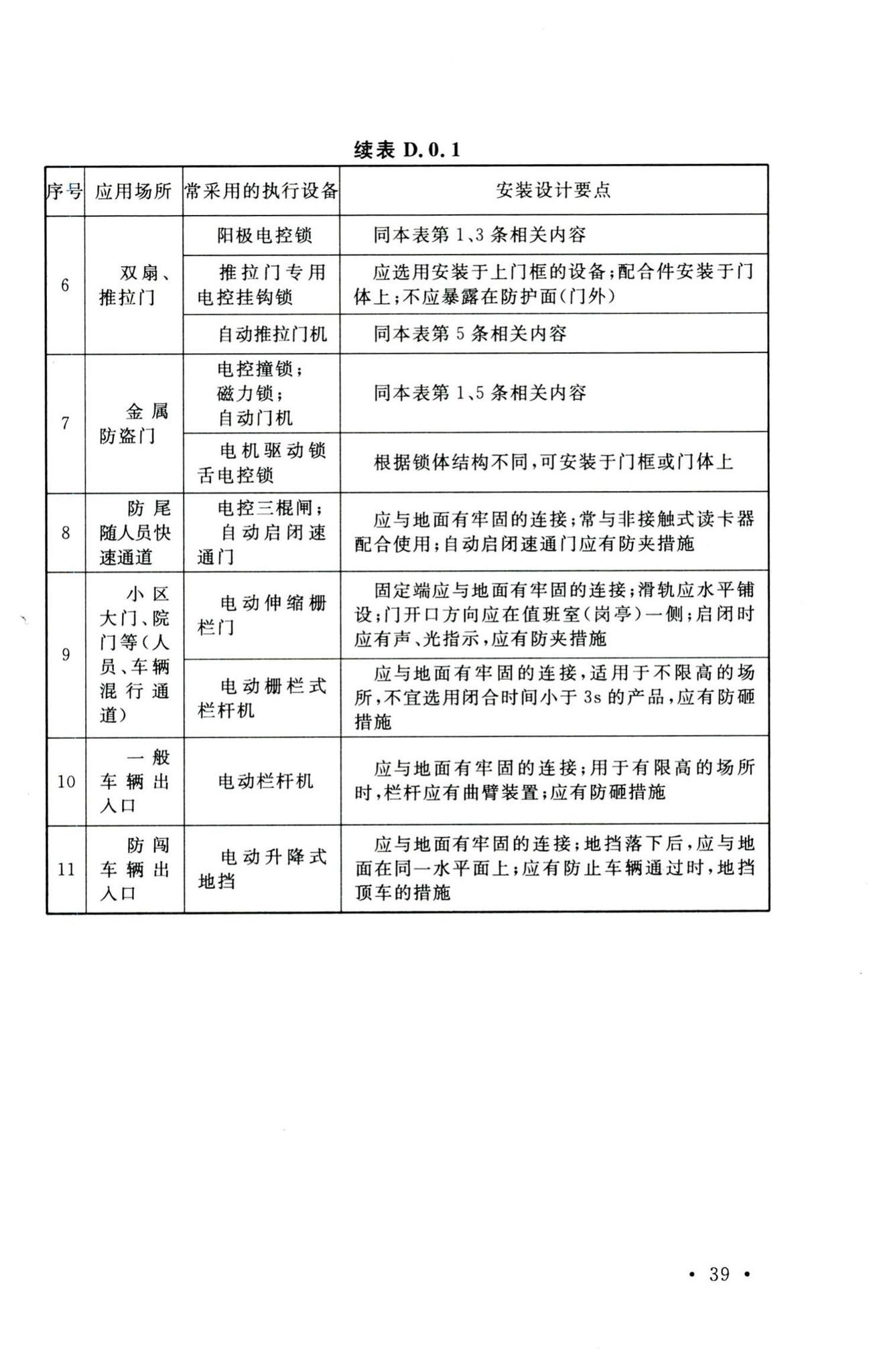 GB50396-2007--出入口控制系统工程设计规范