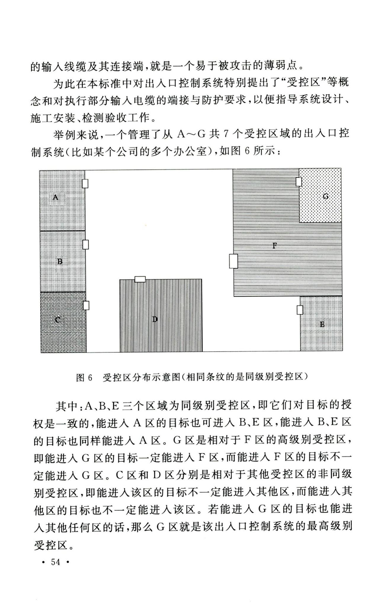 GB50396-2007--出入口控制系统工程设计规范