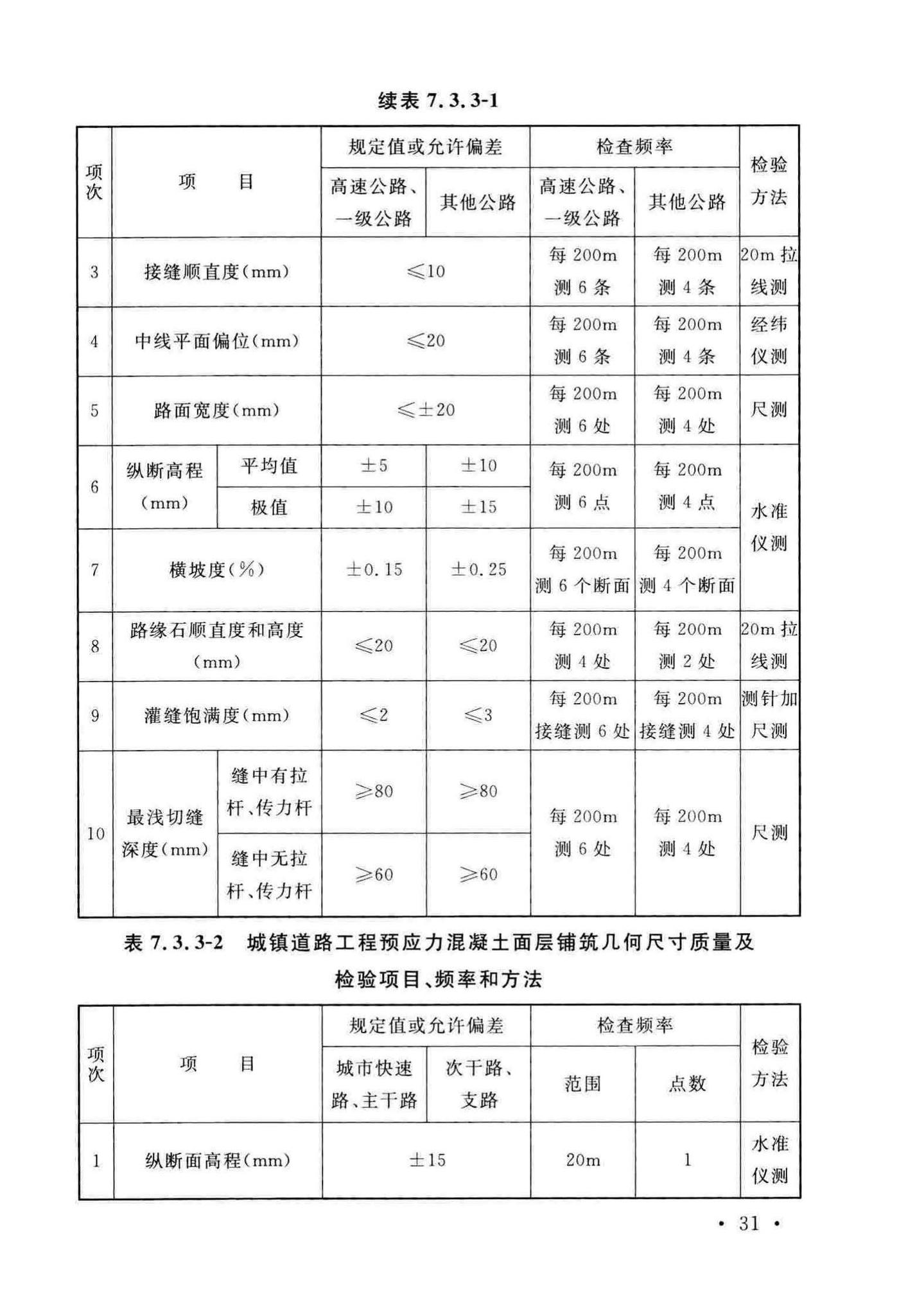 GB50422-2017--预应力混凝土路面工程技术规范