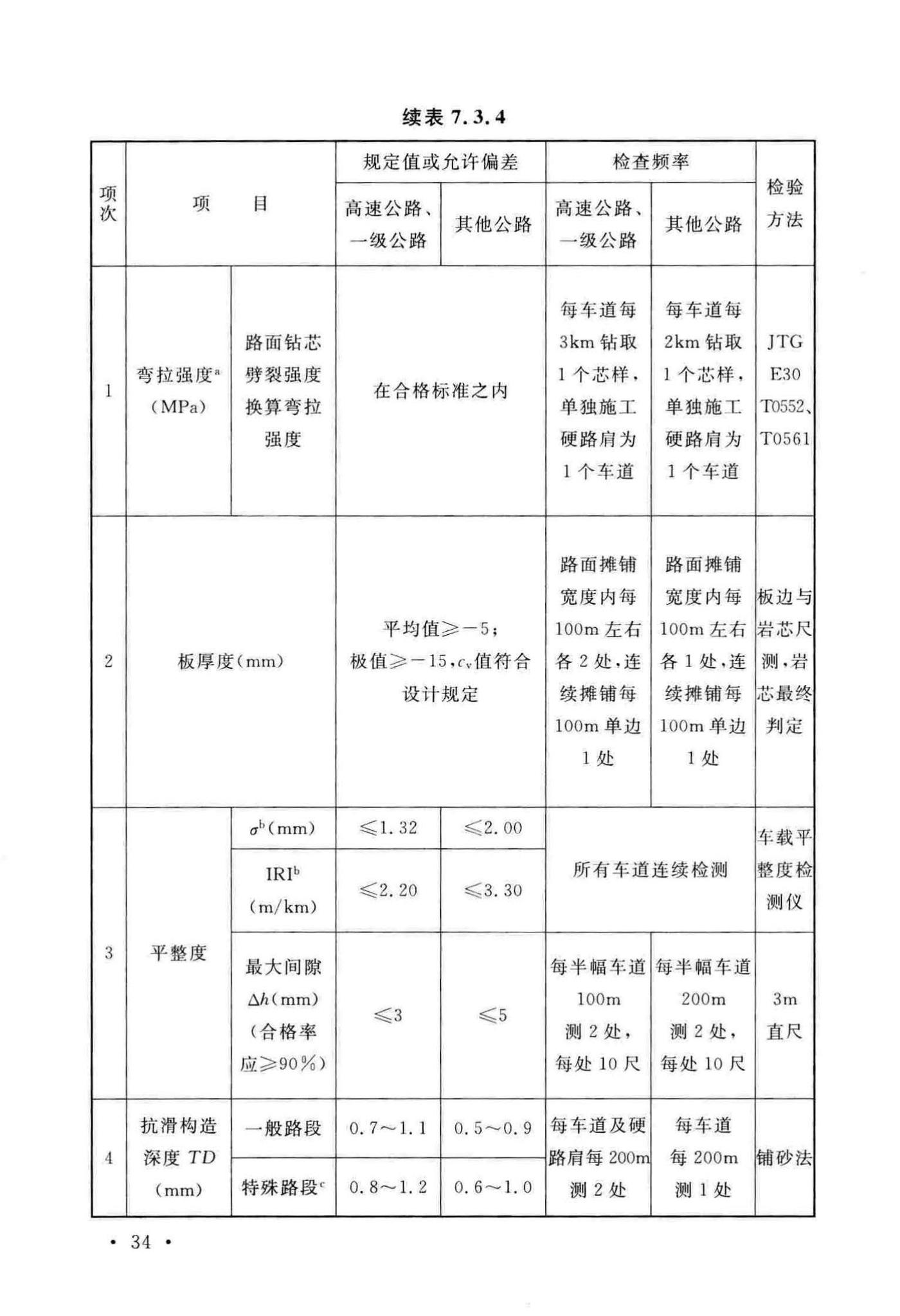 GB50422-2017--预应力混凝土路面工程技术规范