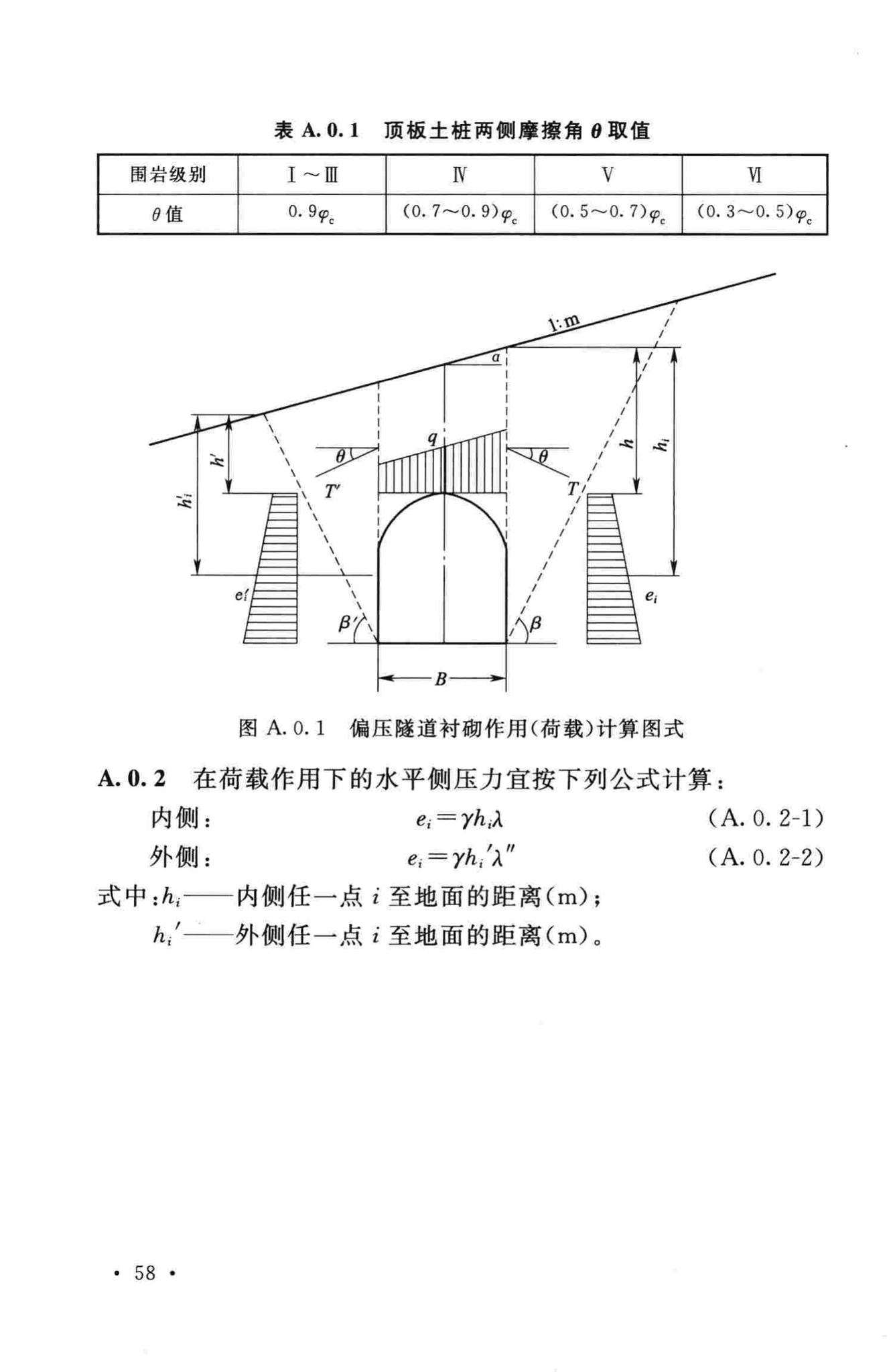 GB50423-2013--油气输送管道穿越工程设计规范