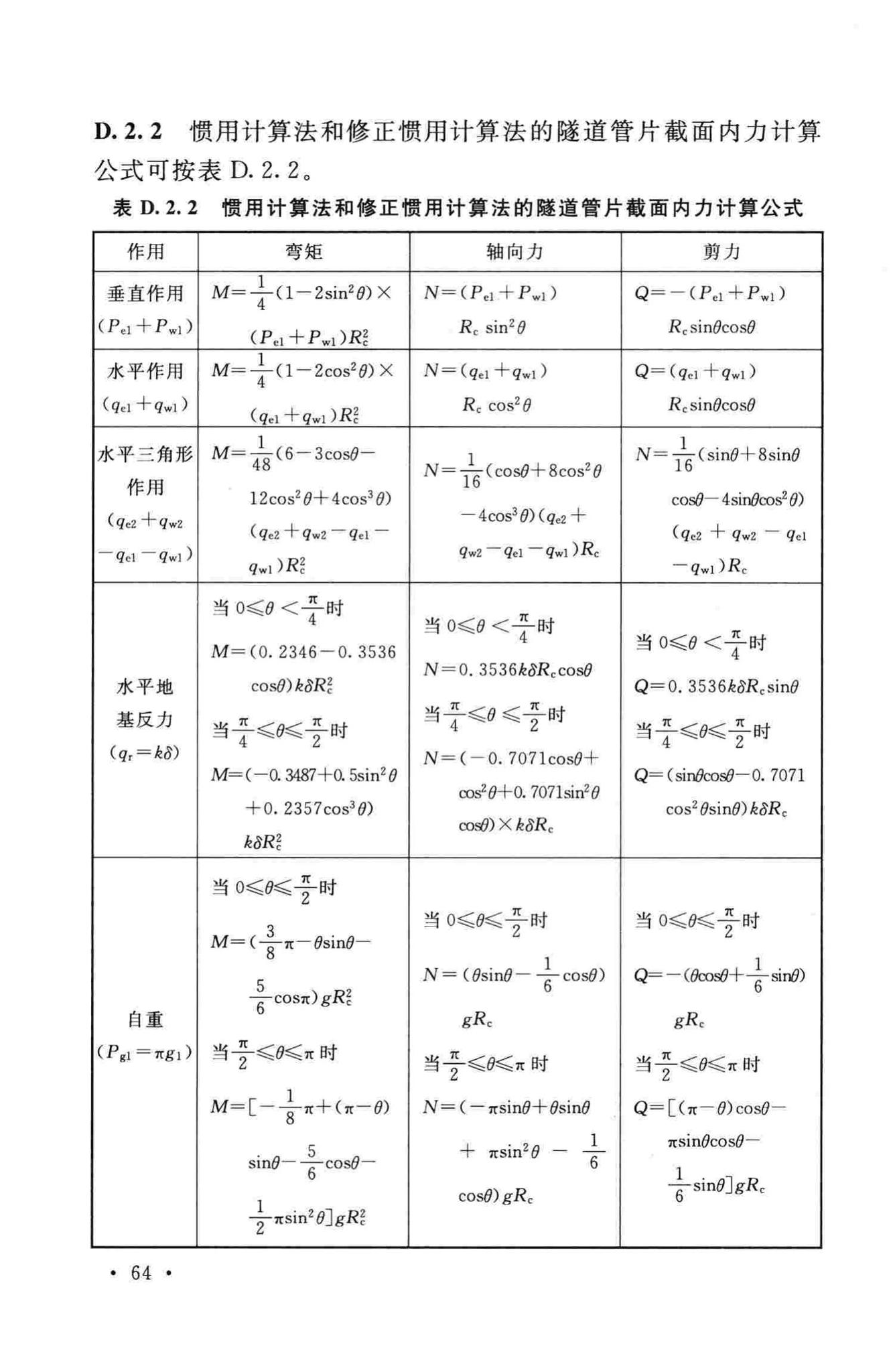 GB50423-2013--油气输送管道穿越工程设计规范