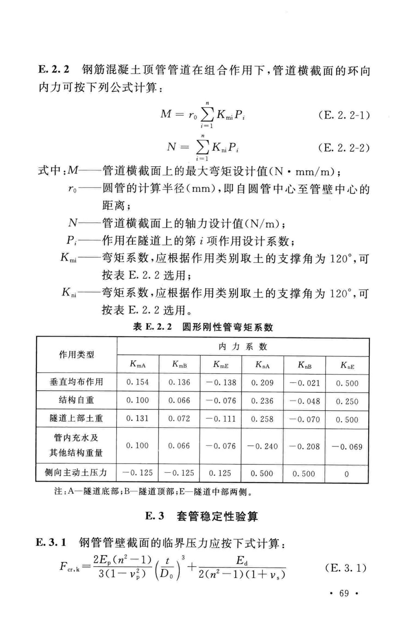 GB50423-2013--油气输送管道穿越工程设计规范