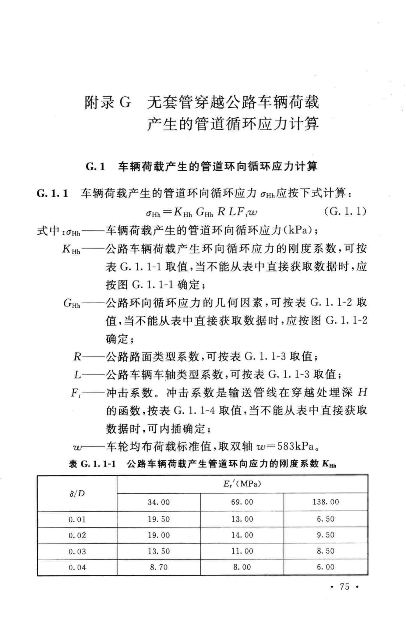 GB50423-2013--油气输送管道穿越工程设计规范