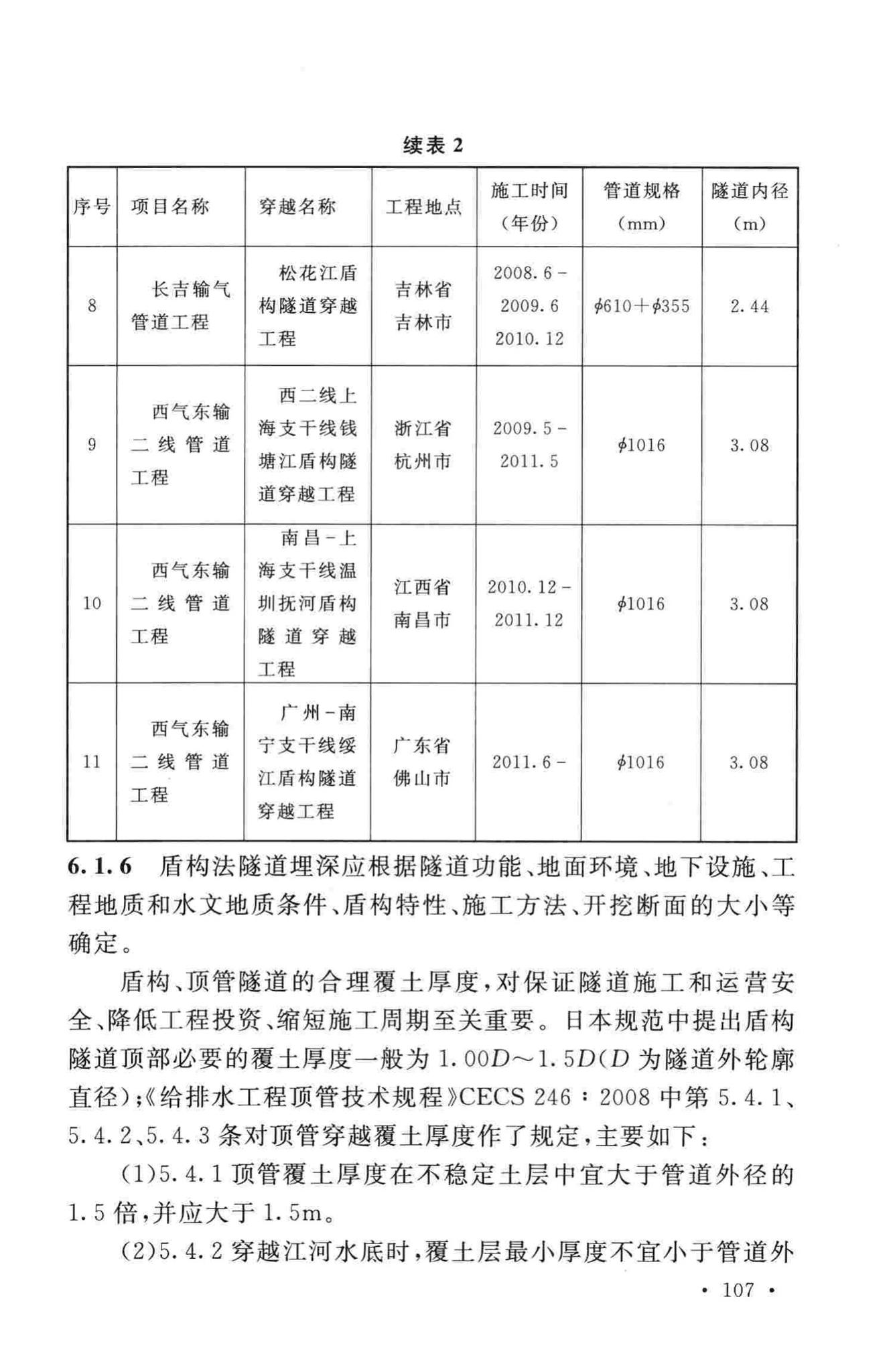 GB50423-2013--油气输送管道穿越工程设计规范