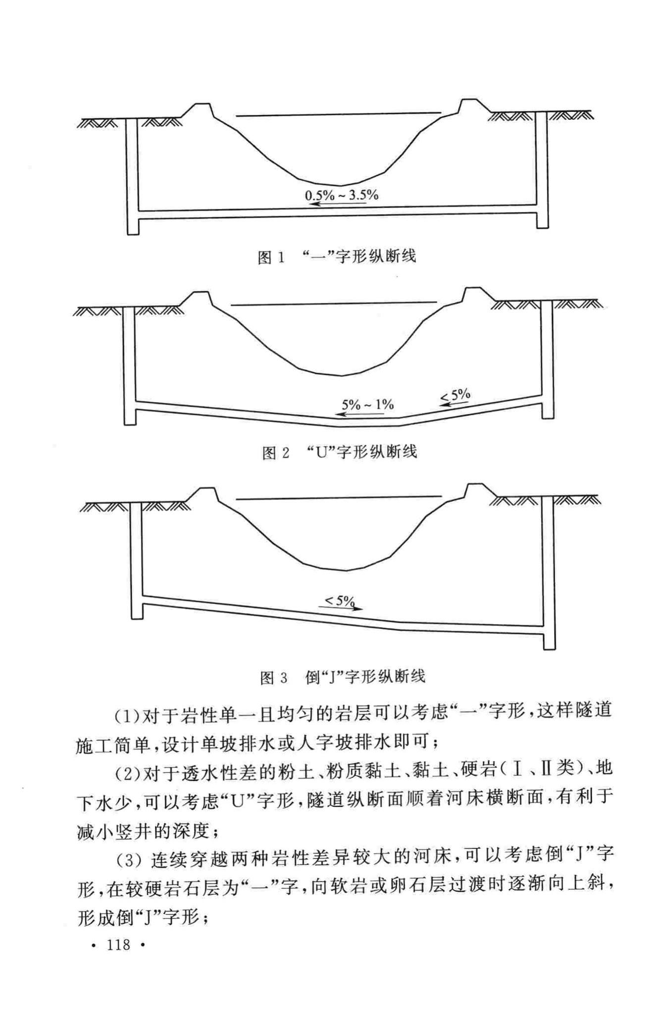 GB50423-2013--油气输送管道穿越工程设计规范