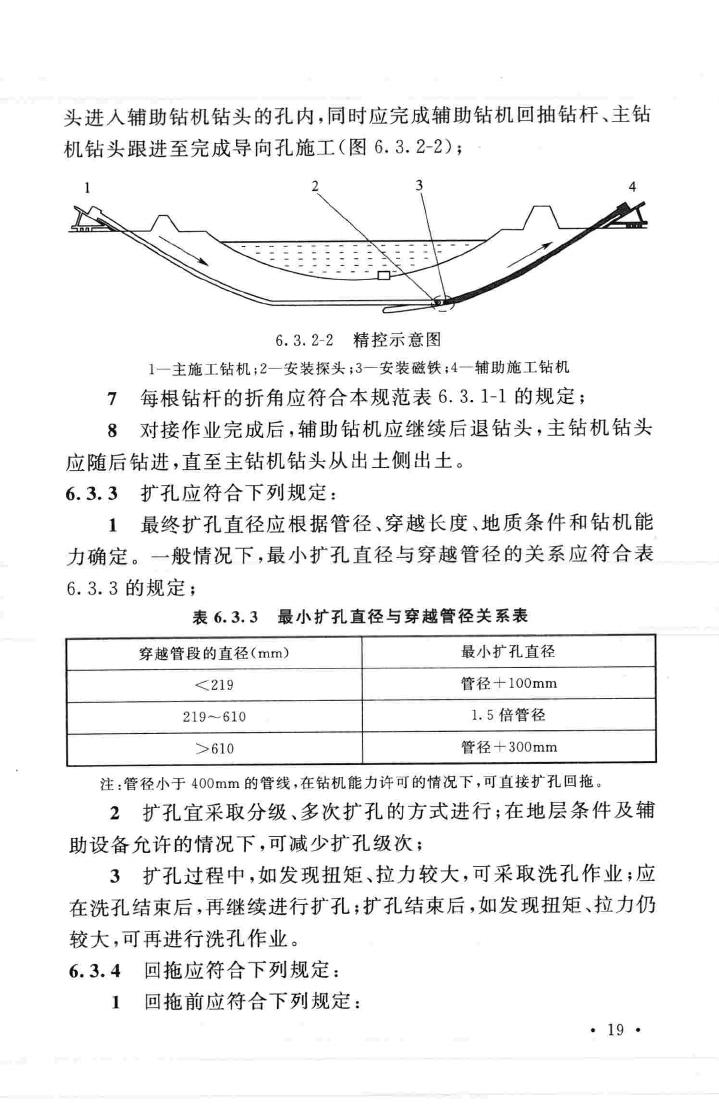 GB50424-2015--油气输送管道穿越工程施工规范