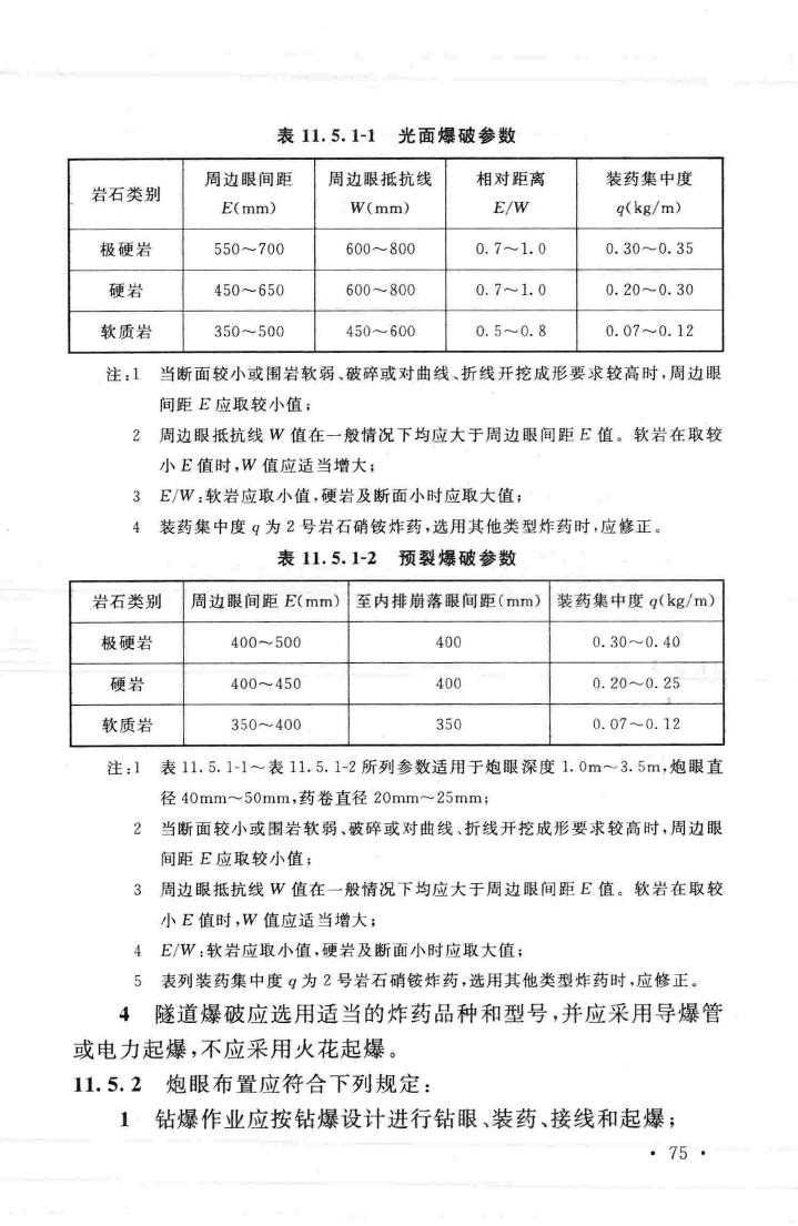 GB50424-2015--油气输送管道穿越工程施工规范