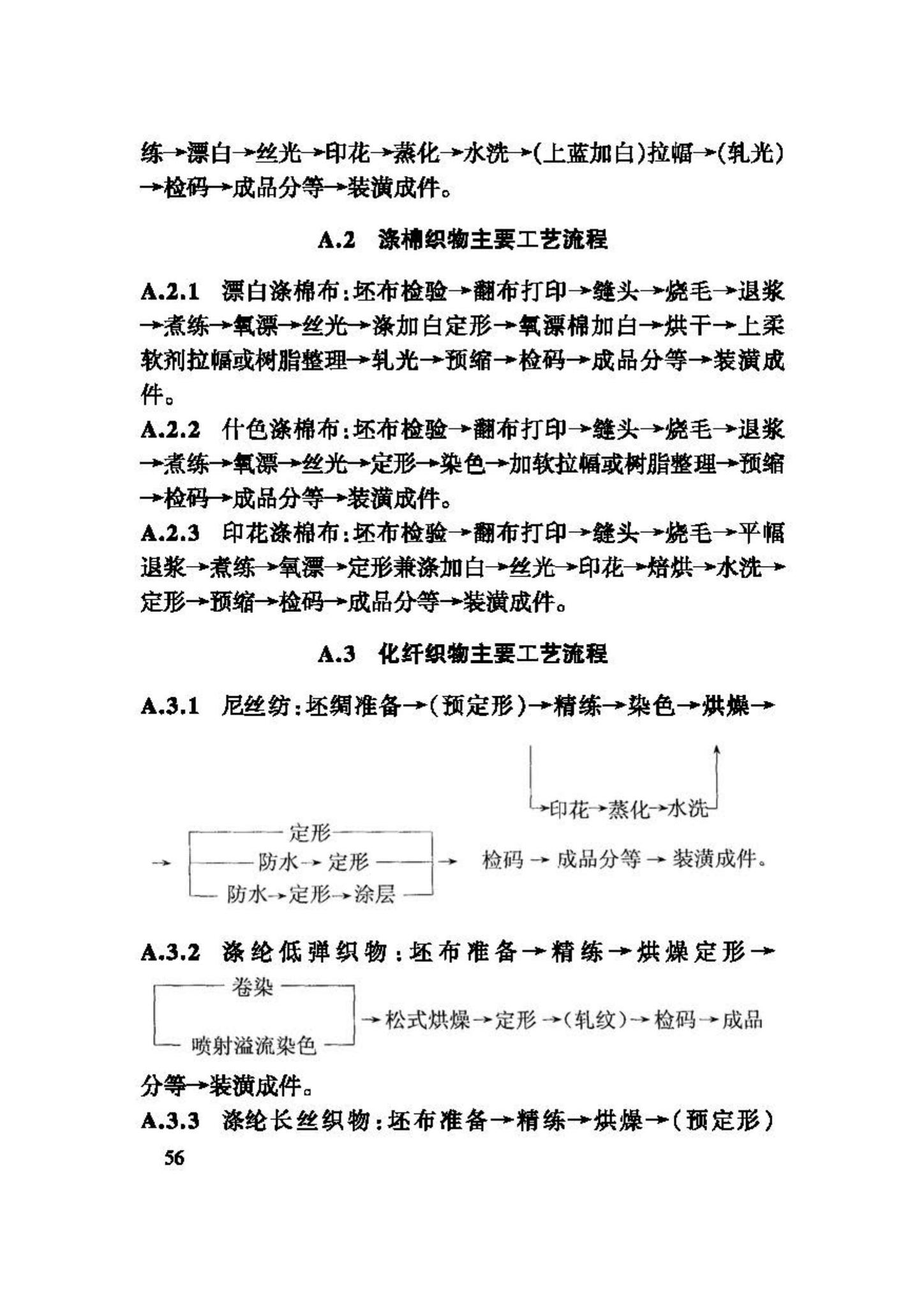 GB50426-2007--印染工厂设计规范