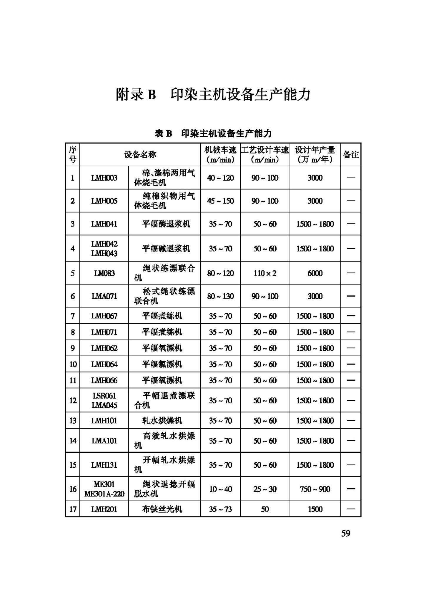 GB50426-2007--印染工厂设计规范