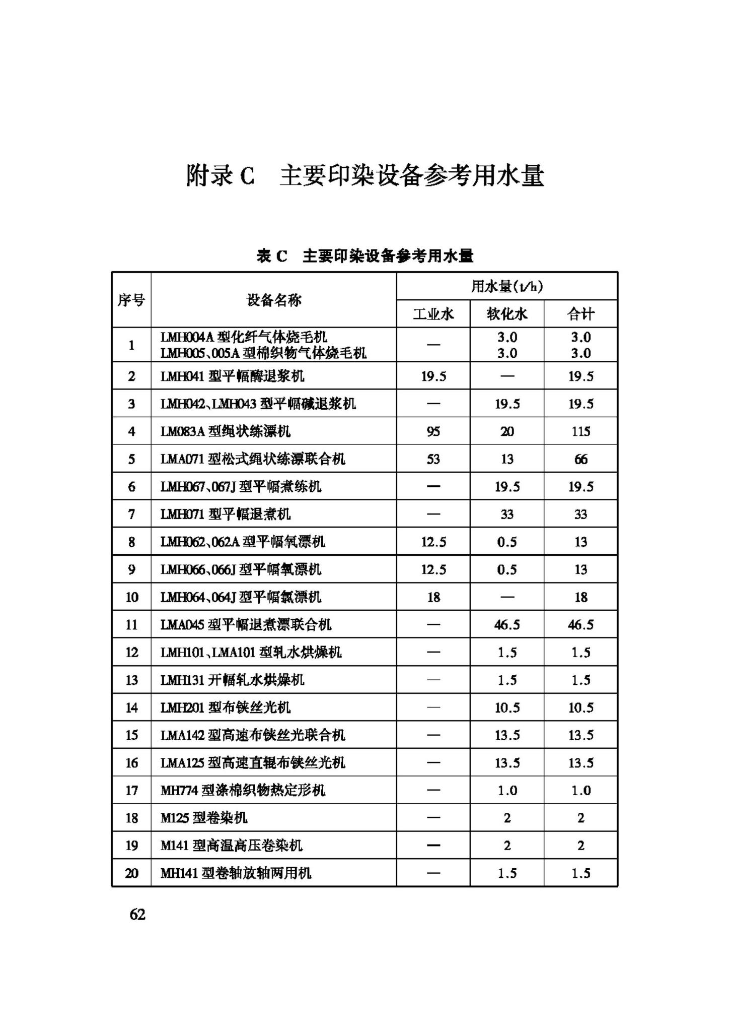 GB50426-2007--印染工厂设计规范