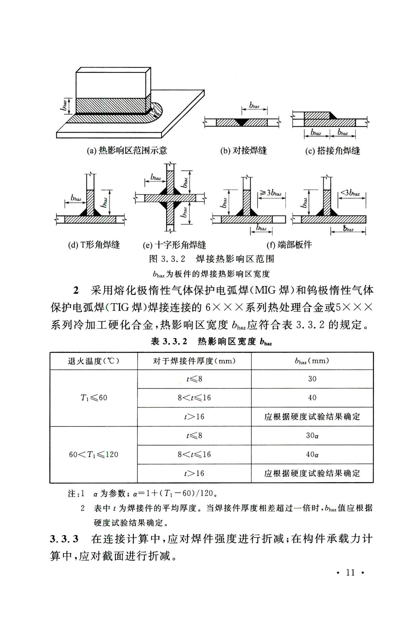 GB50429-2007--铝合金结构设计规范