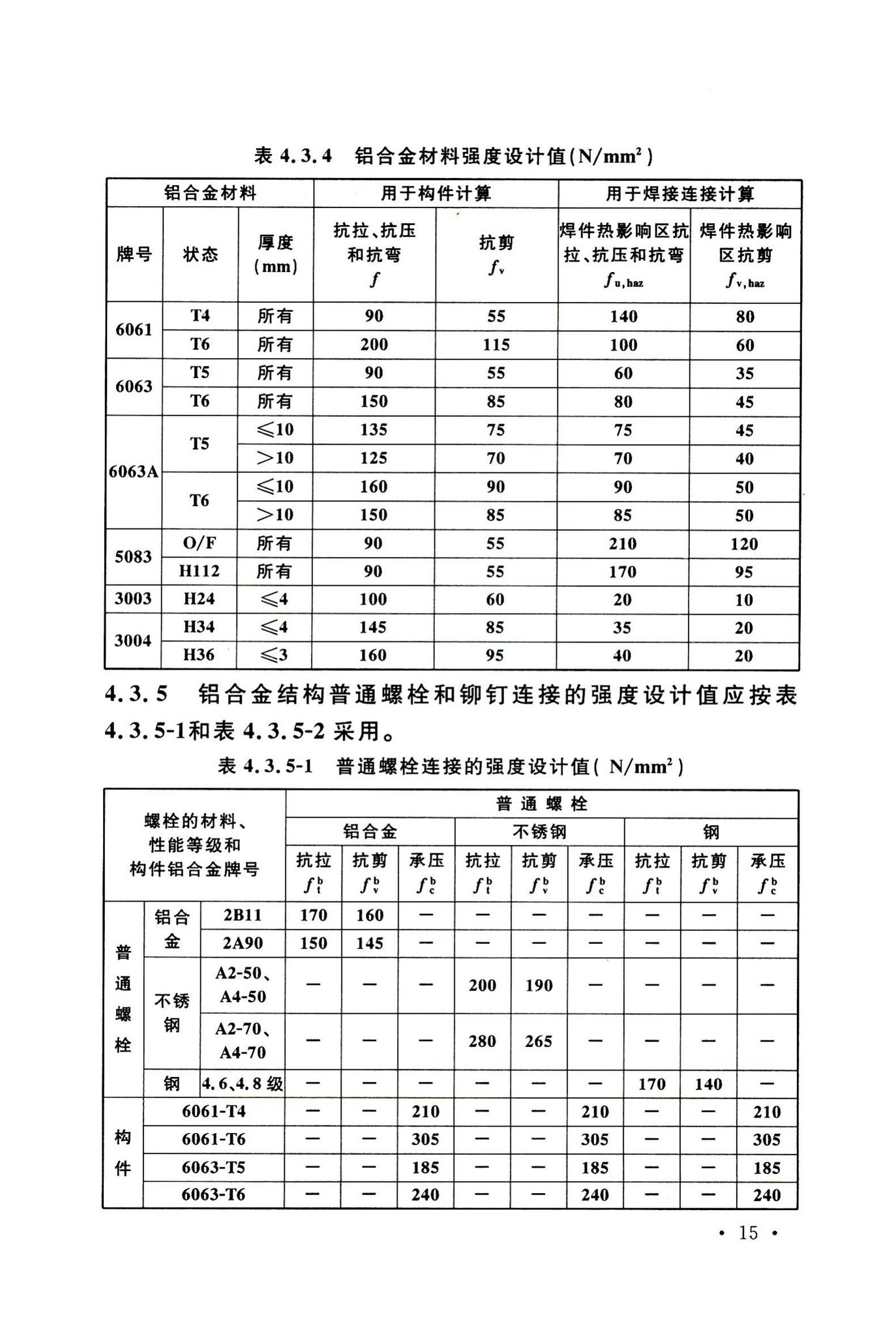 GB50429-2007--铝合金结构设计规范