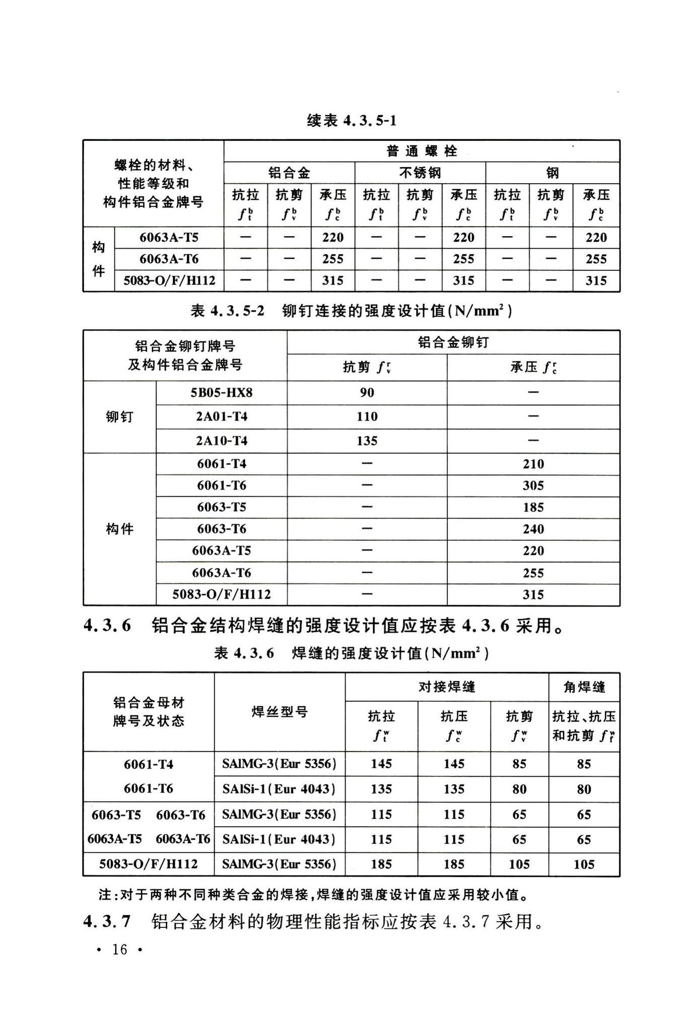 GB50429-2007--铝合金结构设计规范