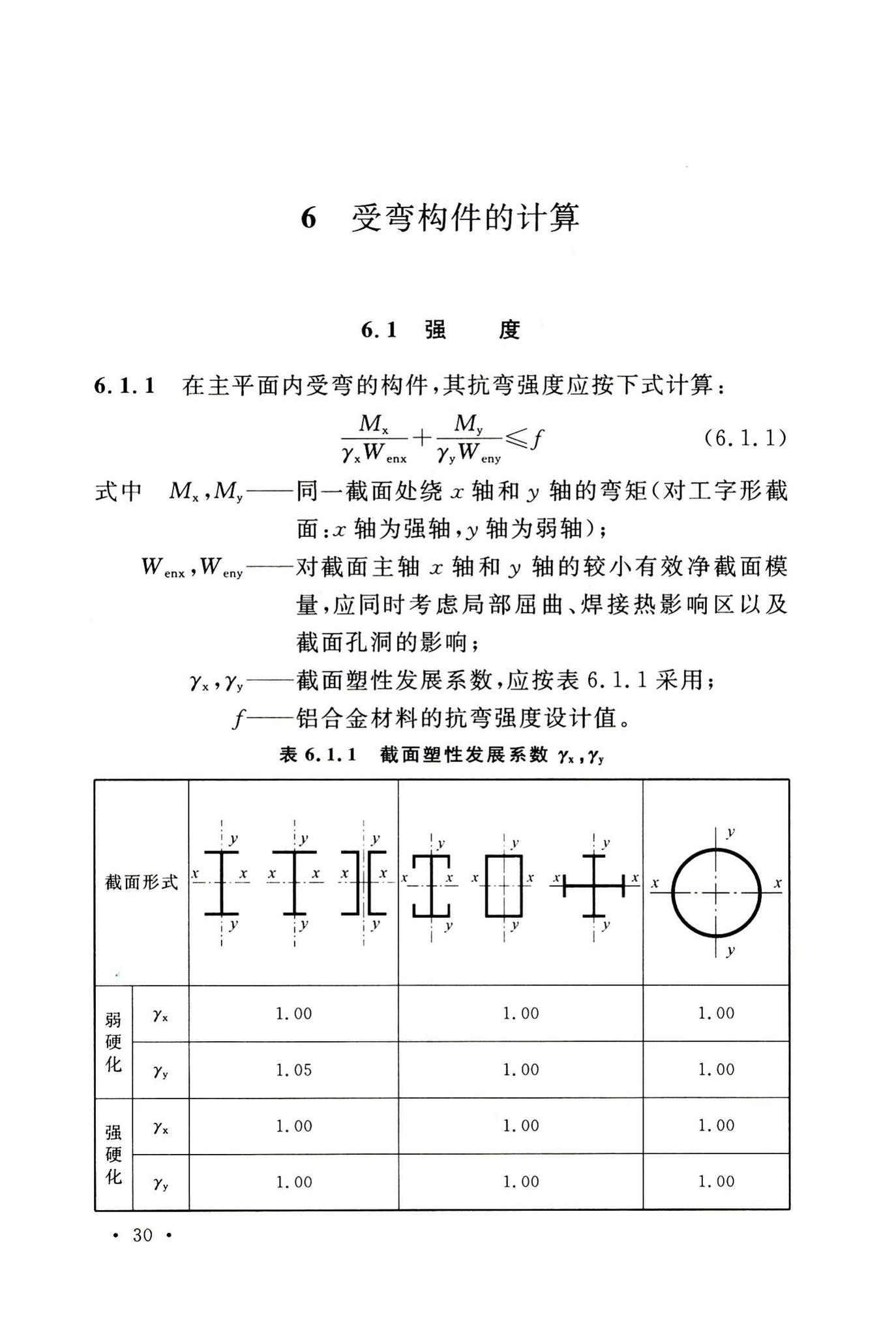 GB50429-2007--铝合金结构设计规范