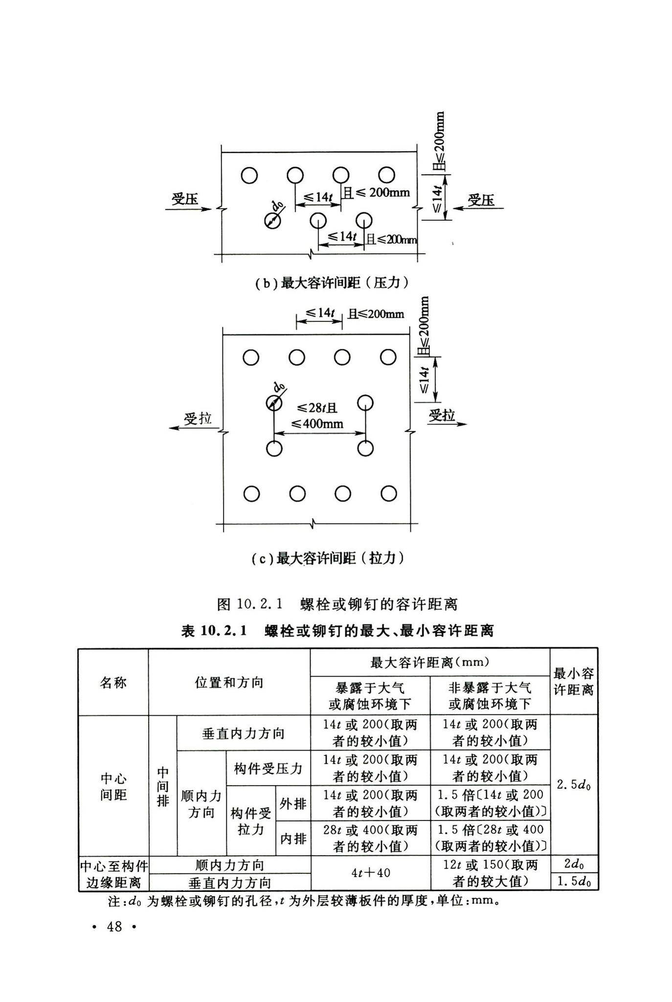 GB50429-2007--铝合金结构设计规范