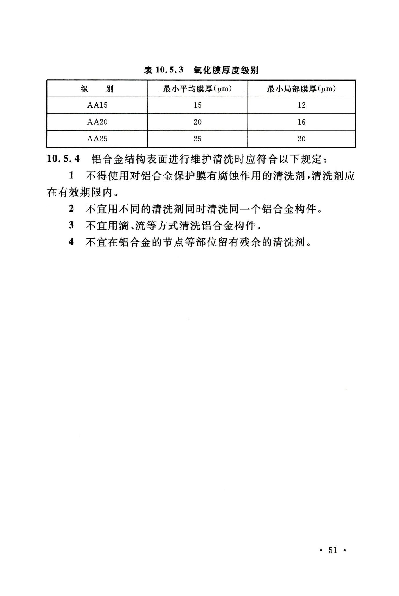 GB50429-2007--铝合金结构设计规范