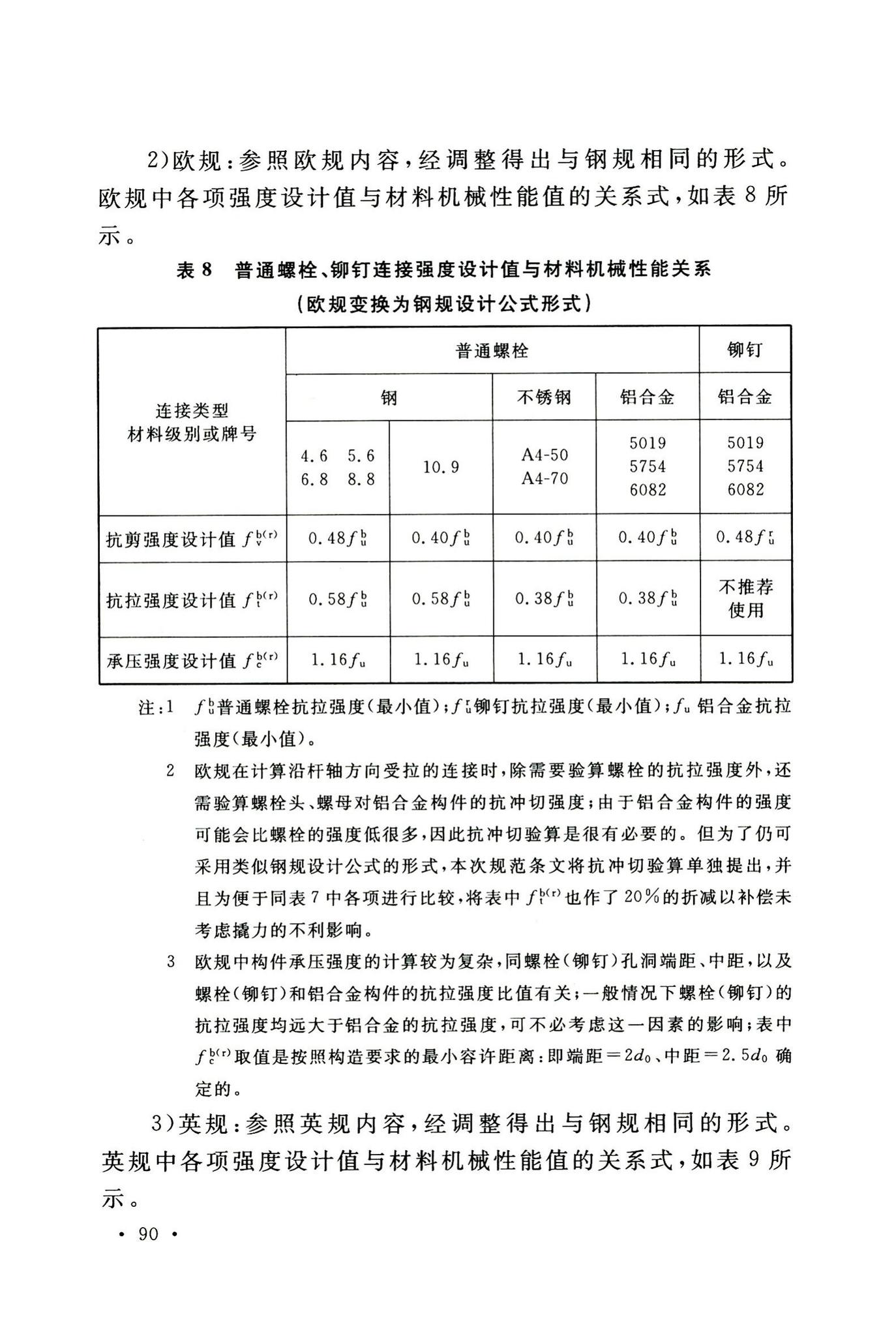 GB50429-2007--铝合金结构设计规范