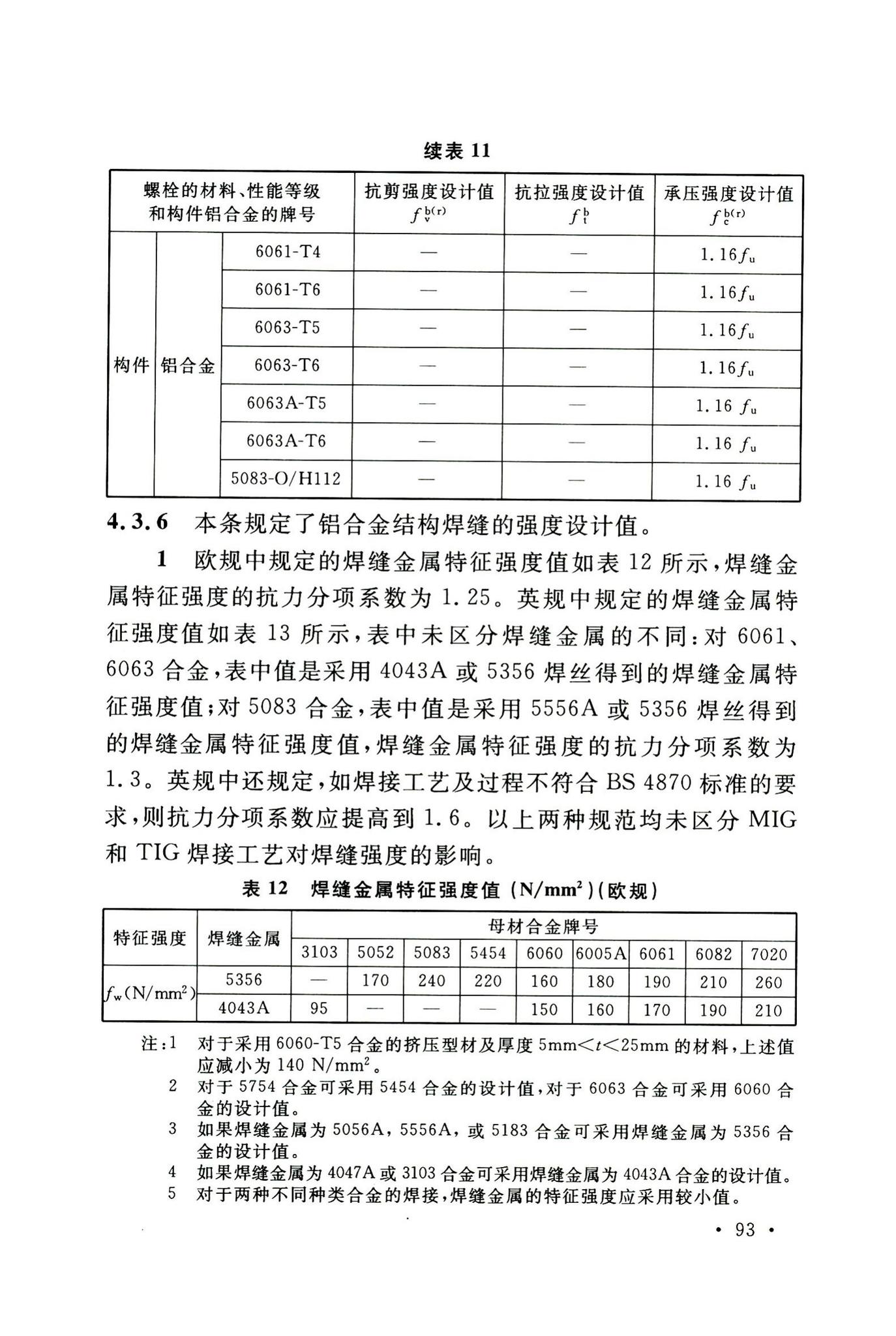 GB50429-2007--铝合金结构设计规范