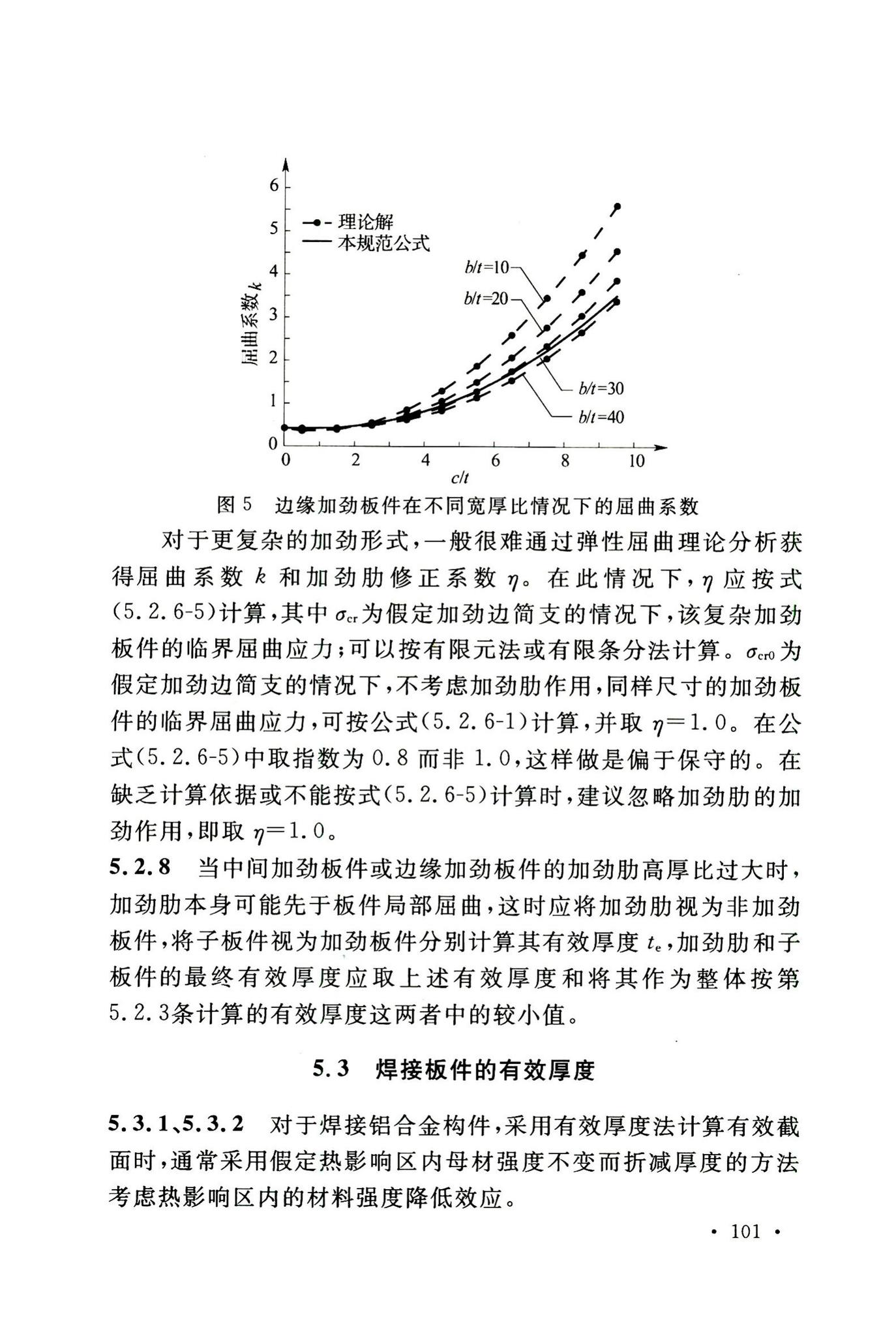 GB50429-2007--铝合金结构设计规范