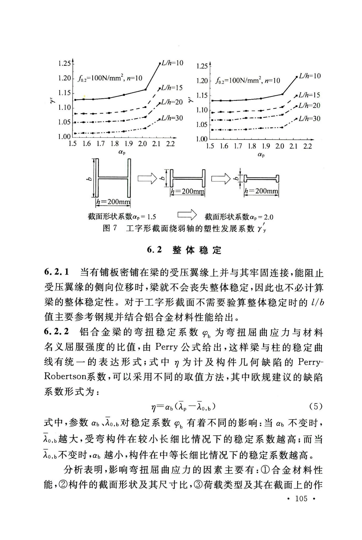 GB50429-2007--铝合金结构设计规范