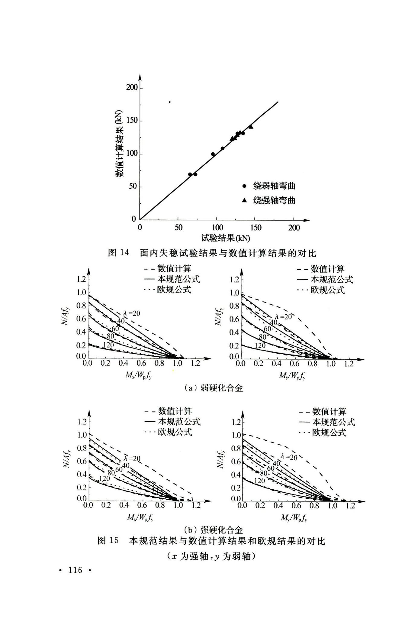 GB50429-2007--铝合金结构设计规范