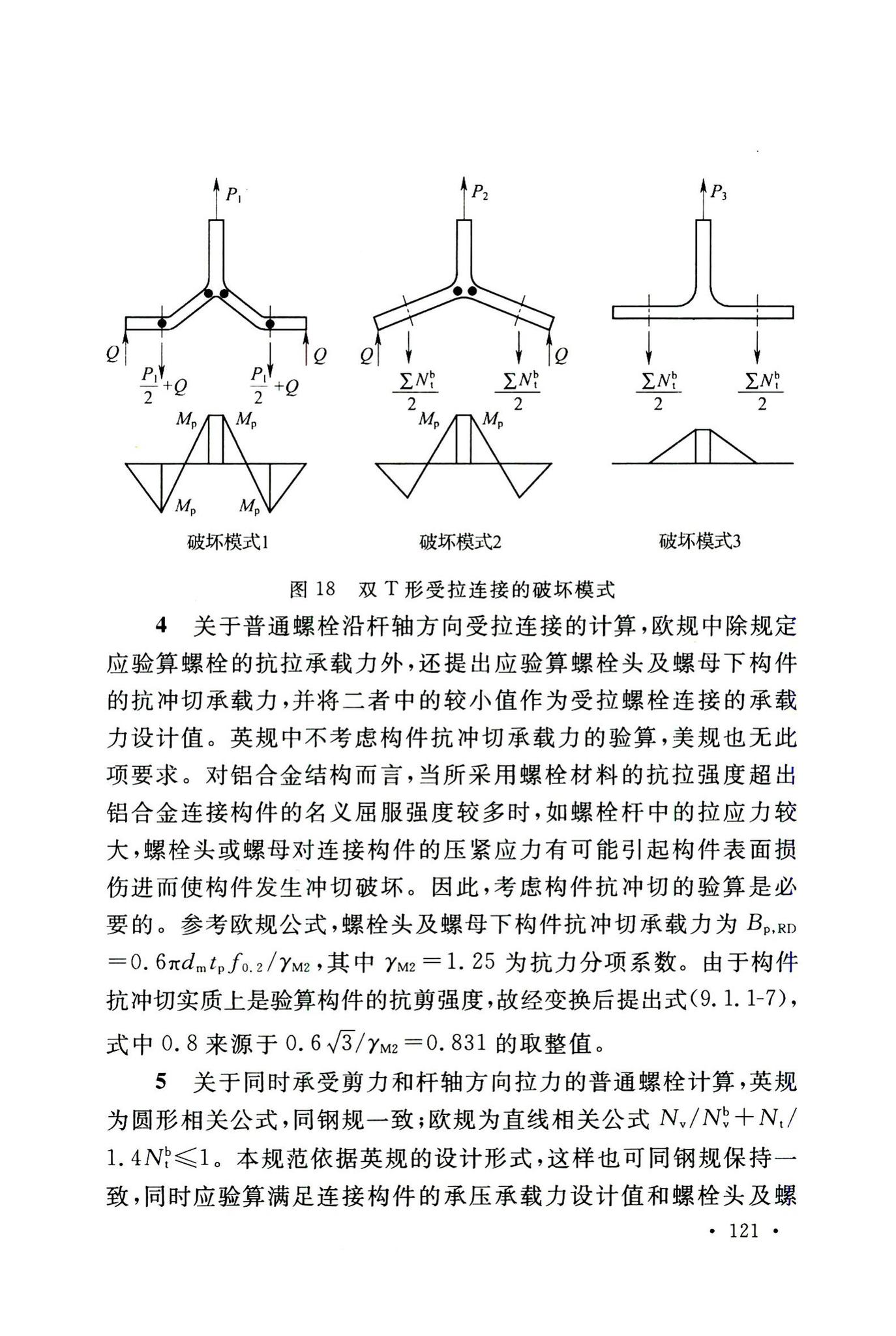 GB50429-2007--铝合金结构设计规范