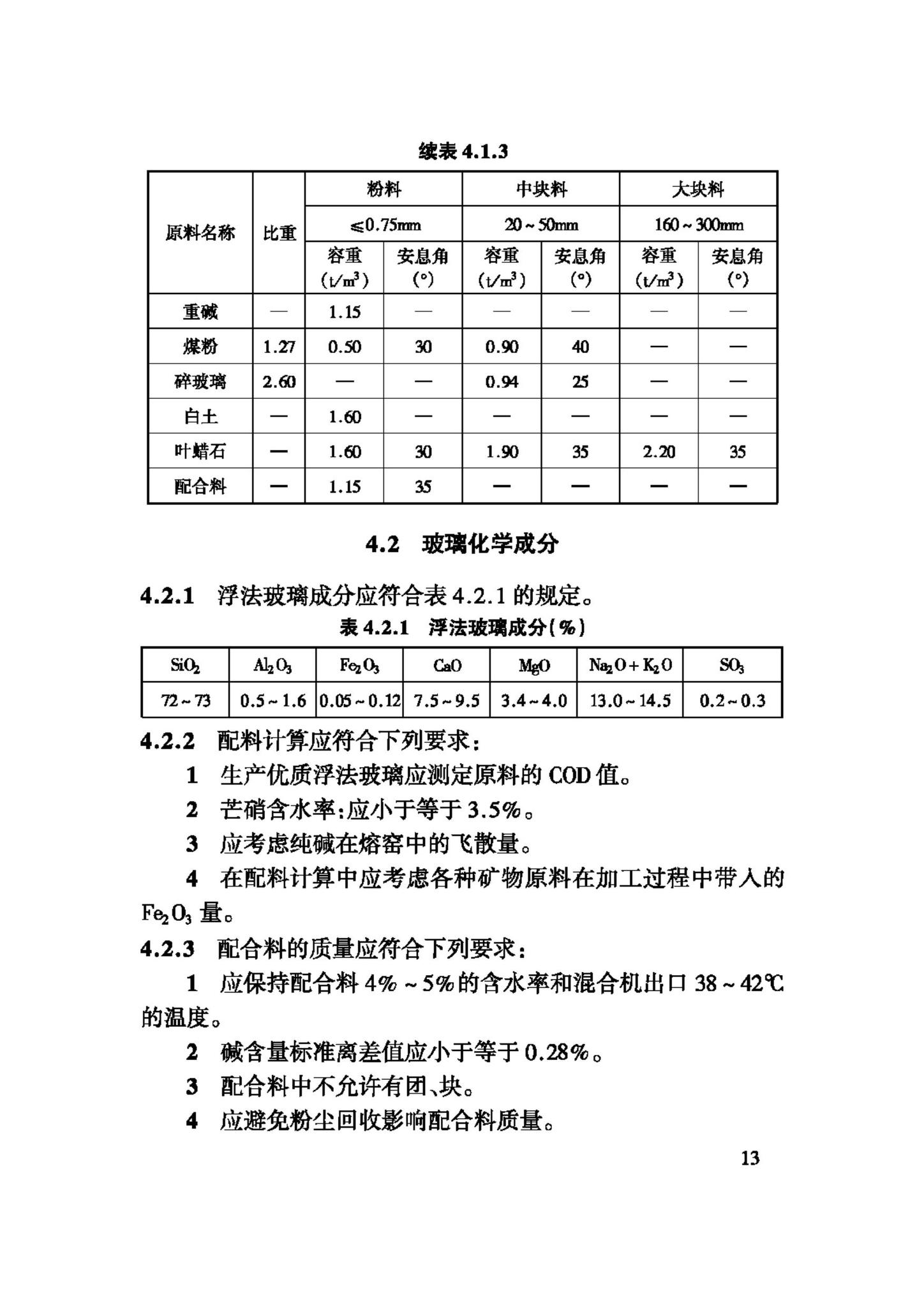 GB50435-2007--平板玻璃工厂设计规范