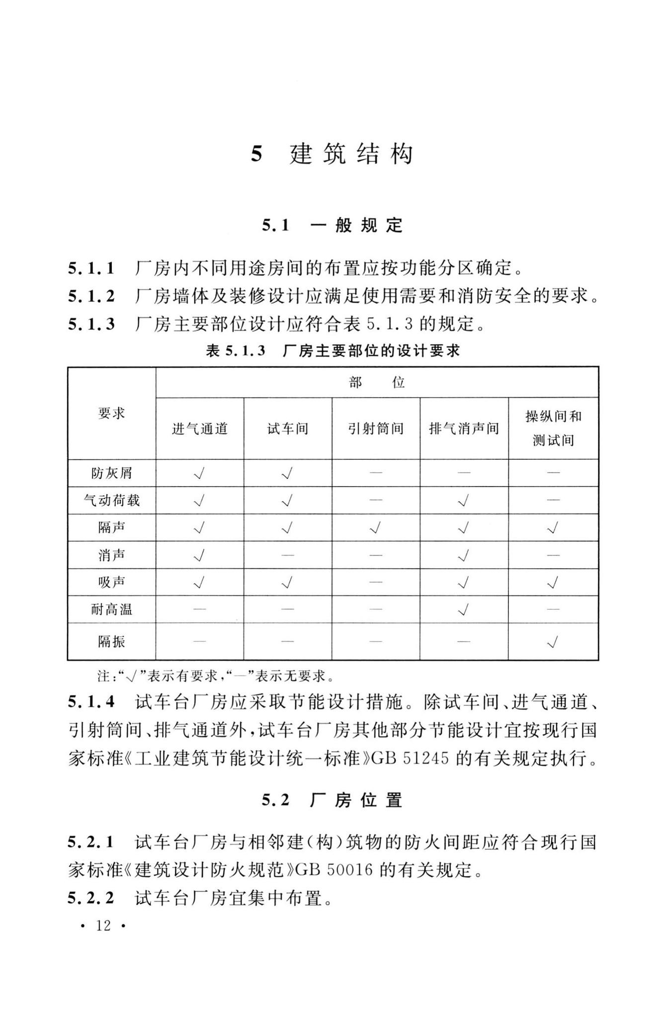 GB50454-2020--航空发动机试车台设计标准