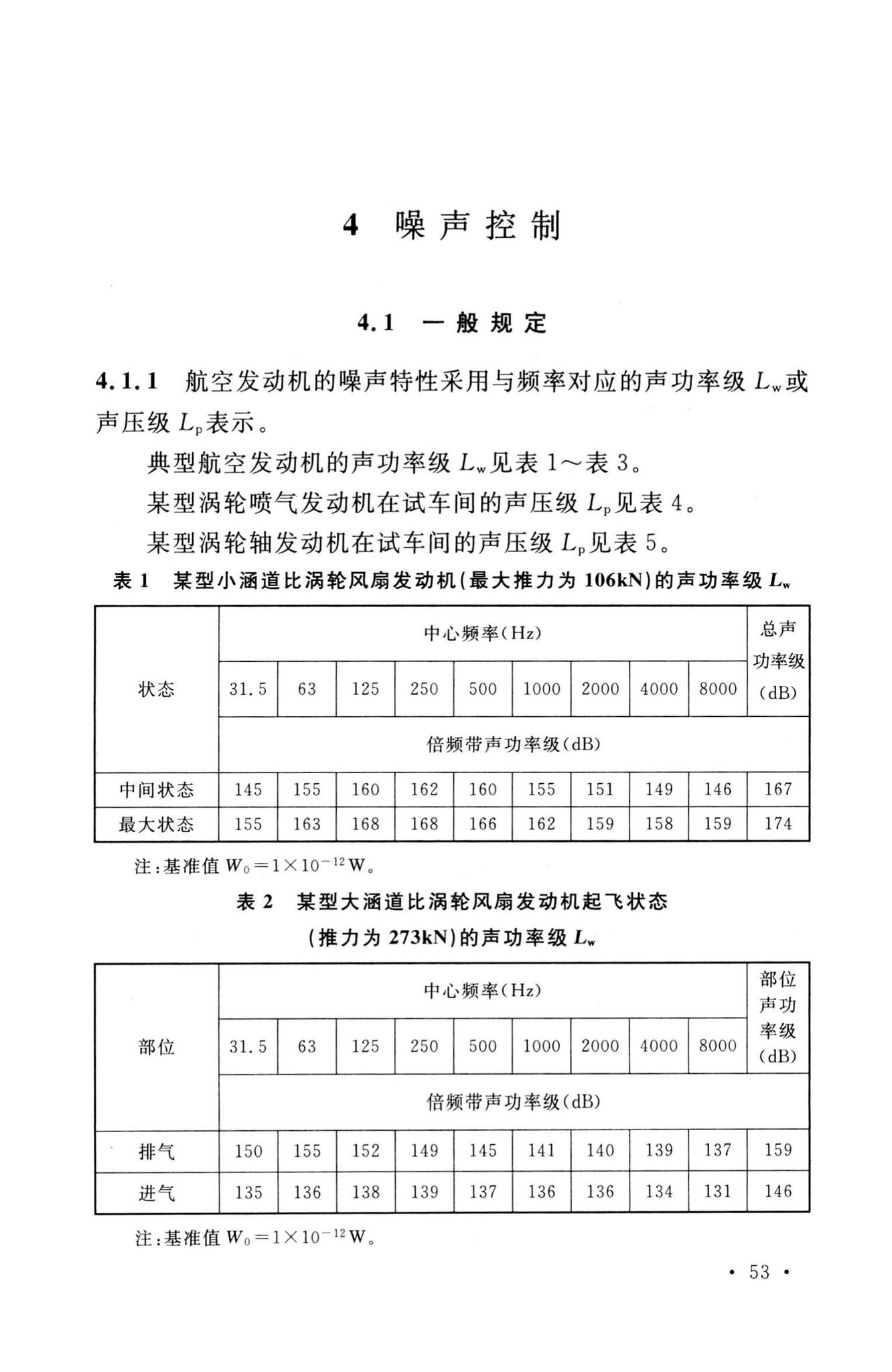 GB50454-2020--航空发动机试车台设计标准