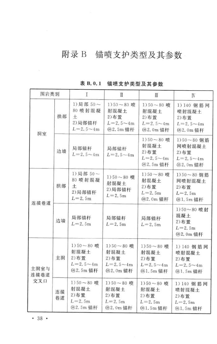 GB50455-2008--地下水封石洞油库设计规范