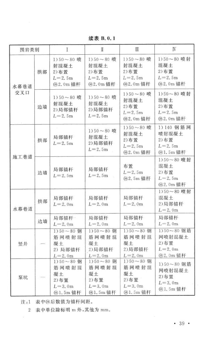 GB50455-2008--地下水封石洞油库设计规范