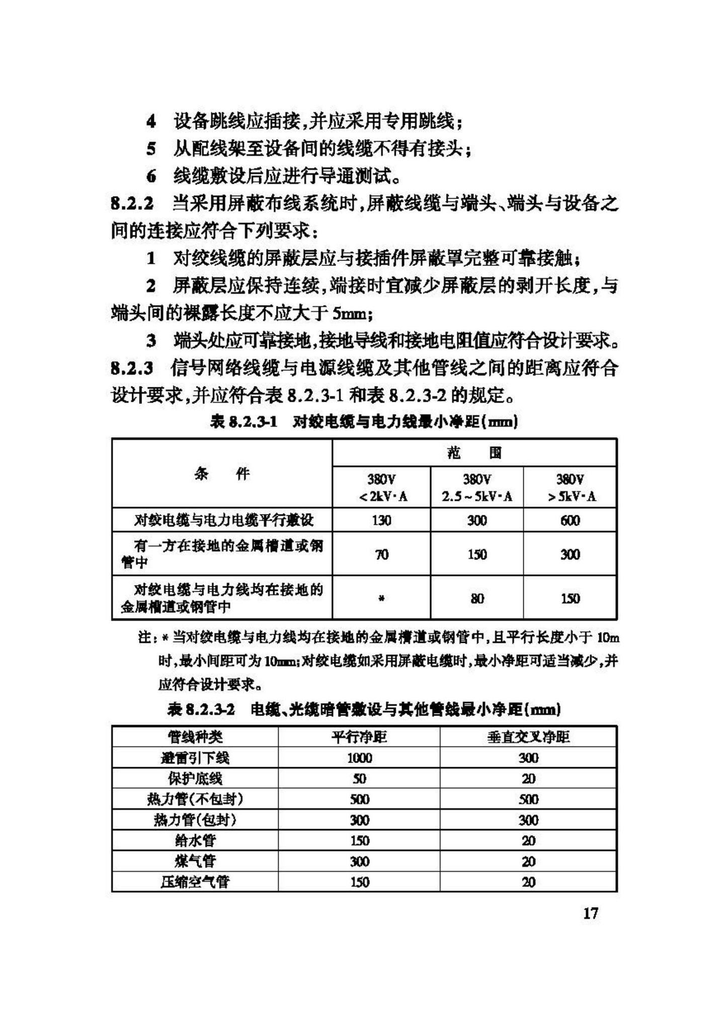 GB50462-2008--电子信息系统机房施工及验收规范