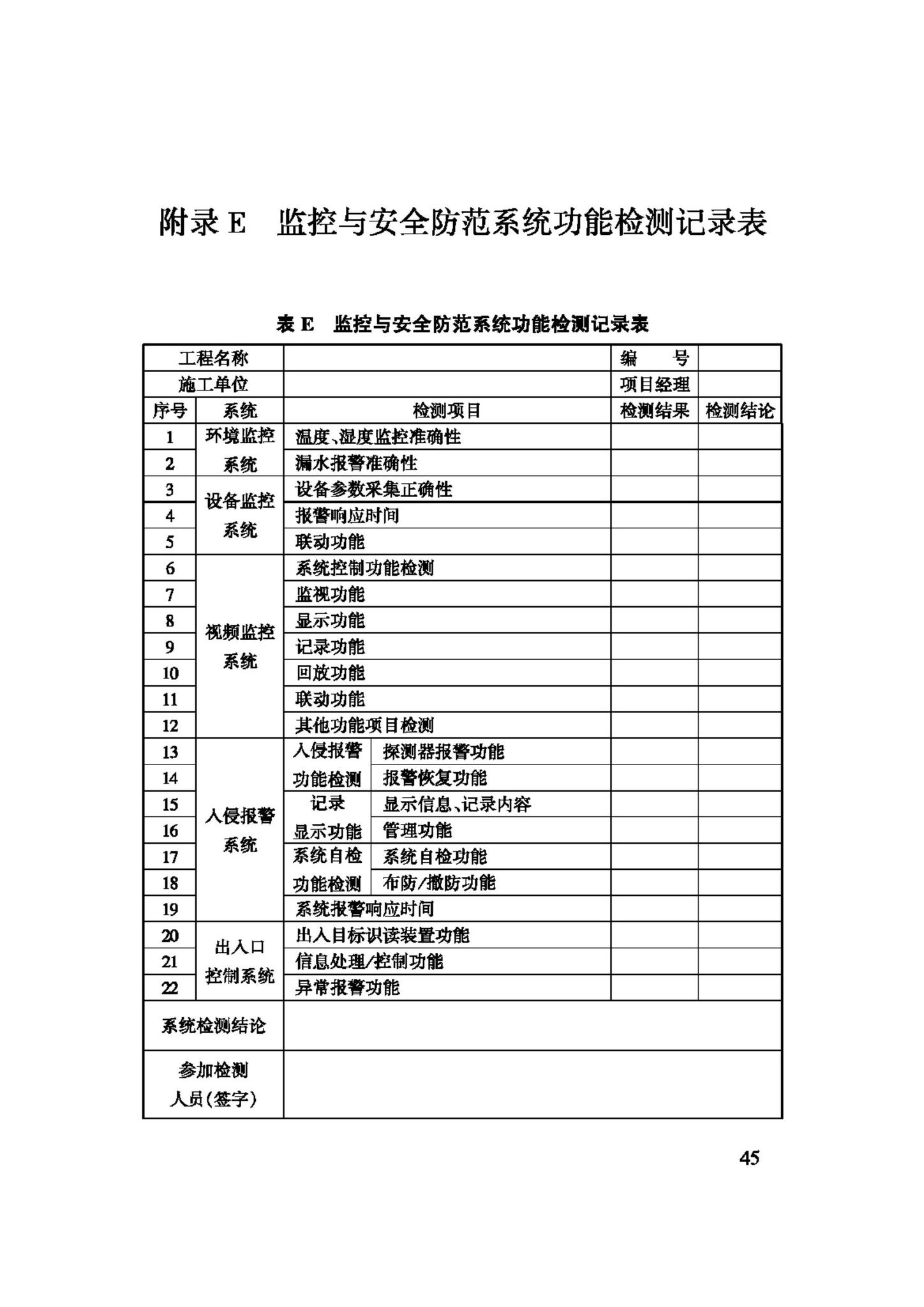 GB50462-2008--电子信息系统机房施工及验收规范