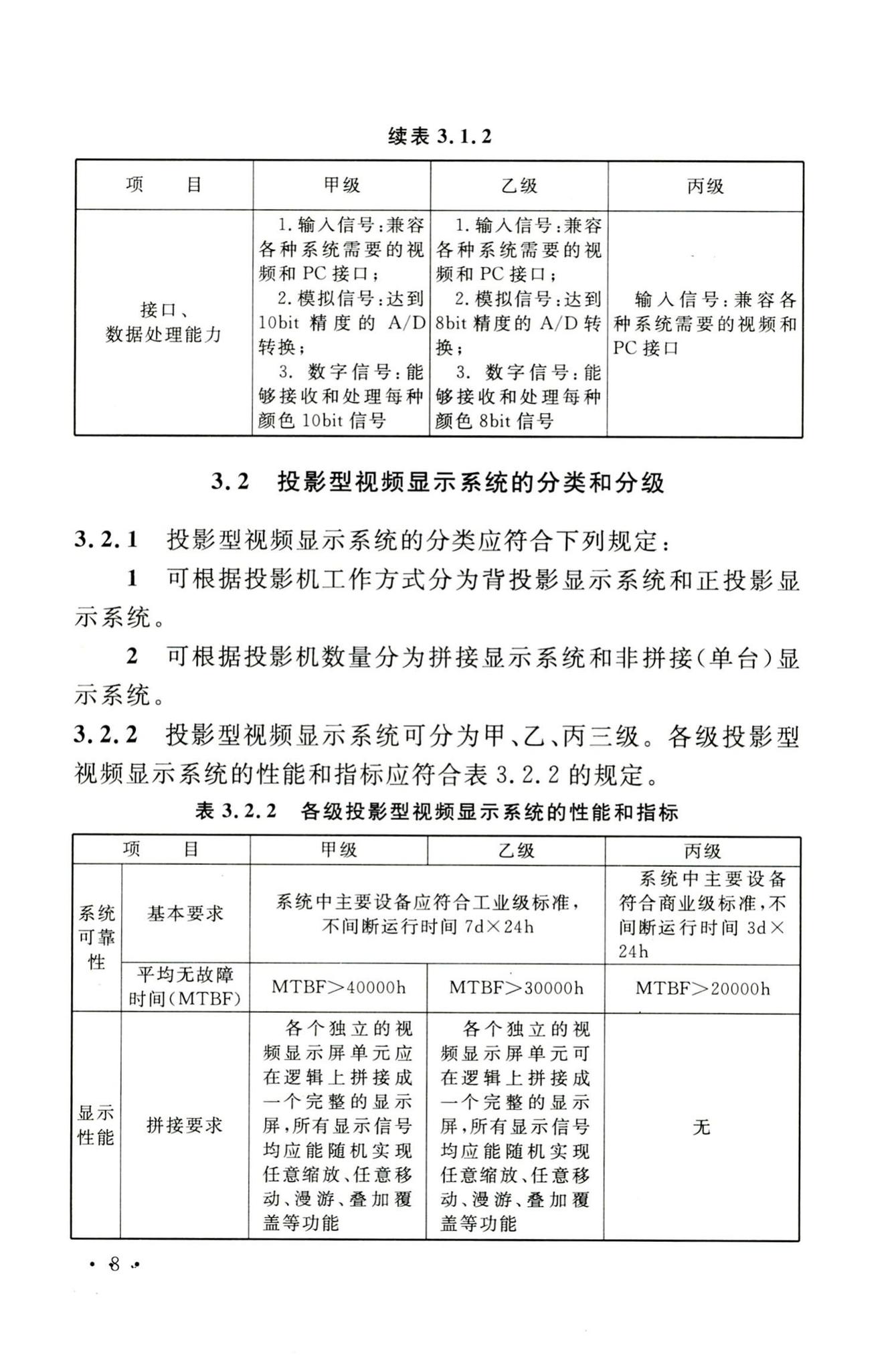 GB50464-2008--视频显示系统工程技术规范