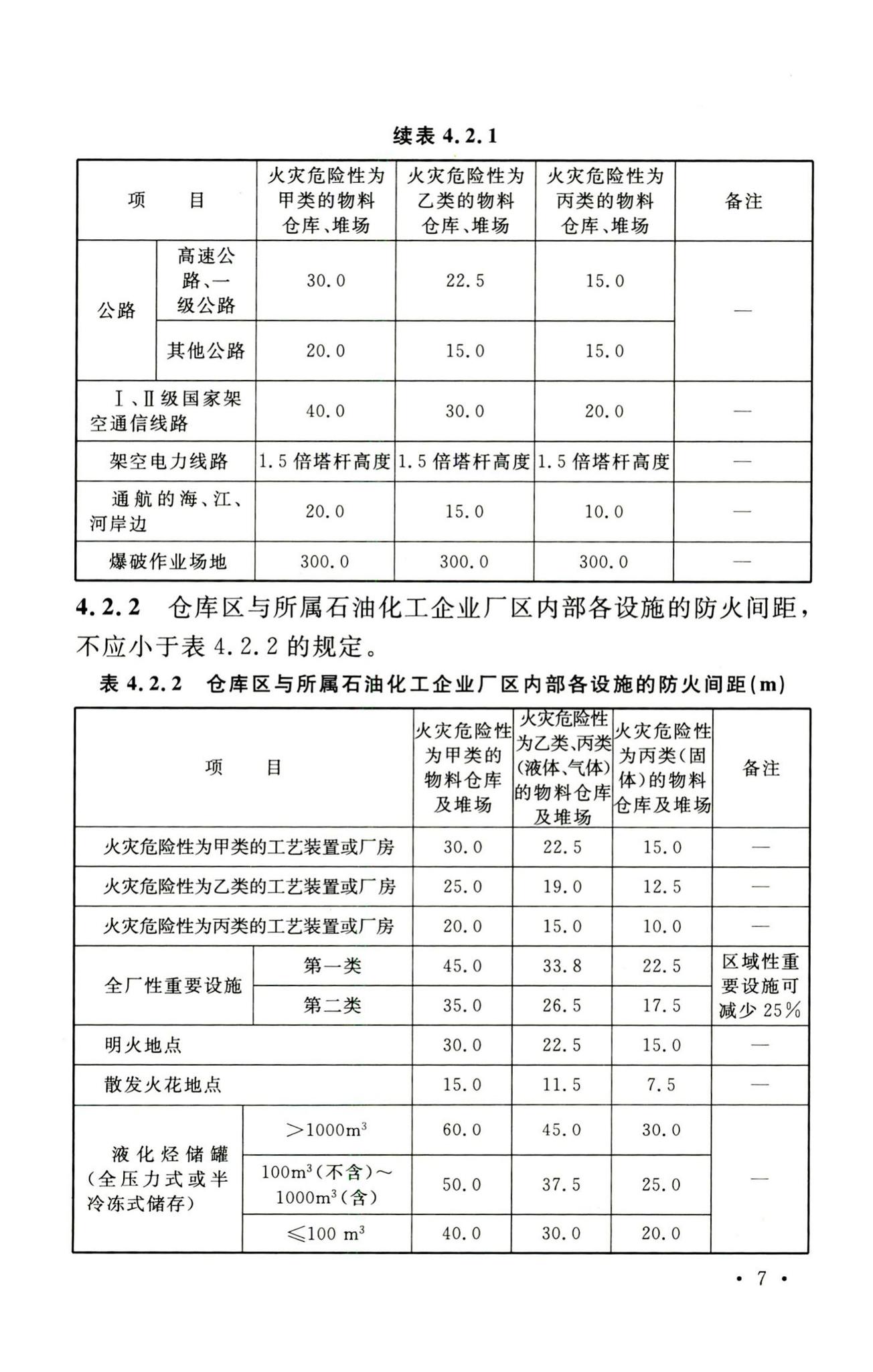 GB50475-2008--石油化工全厂性仓库及堆场设计规范