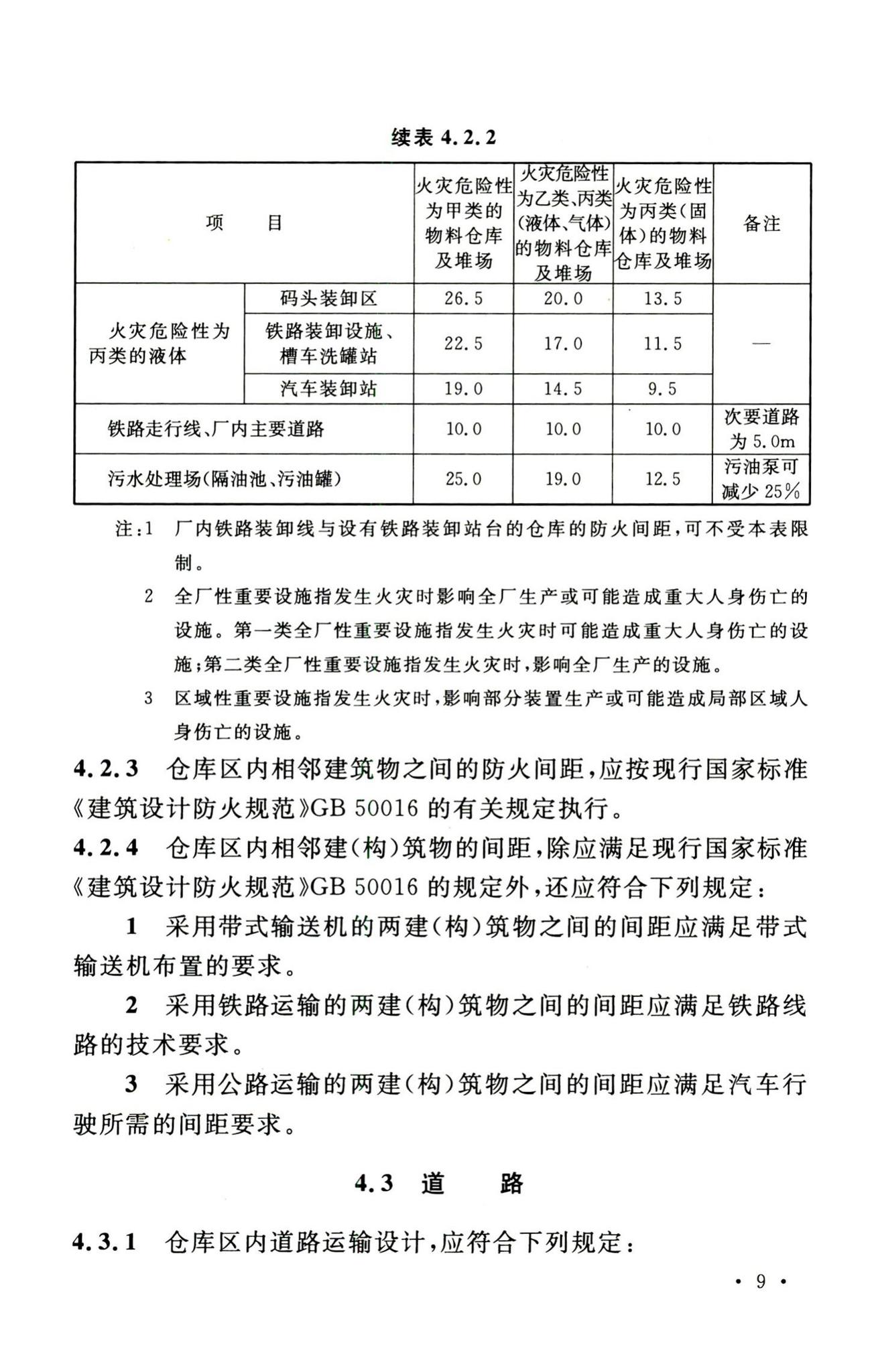 GB50475-2008--石油化工全厂性仓库及堆场设计规范