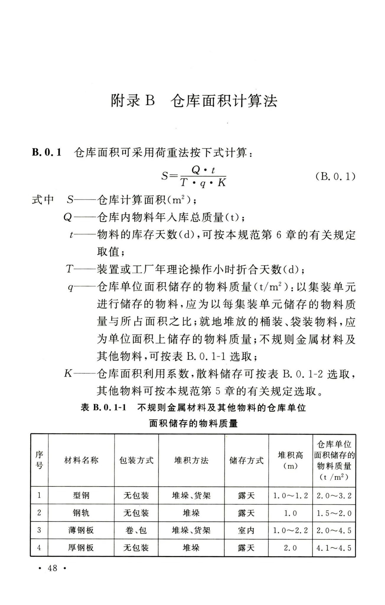 GB50475-2008--石油化工全厂性仓库及堆场设计规范