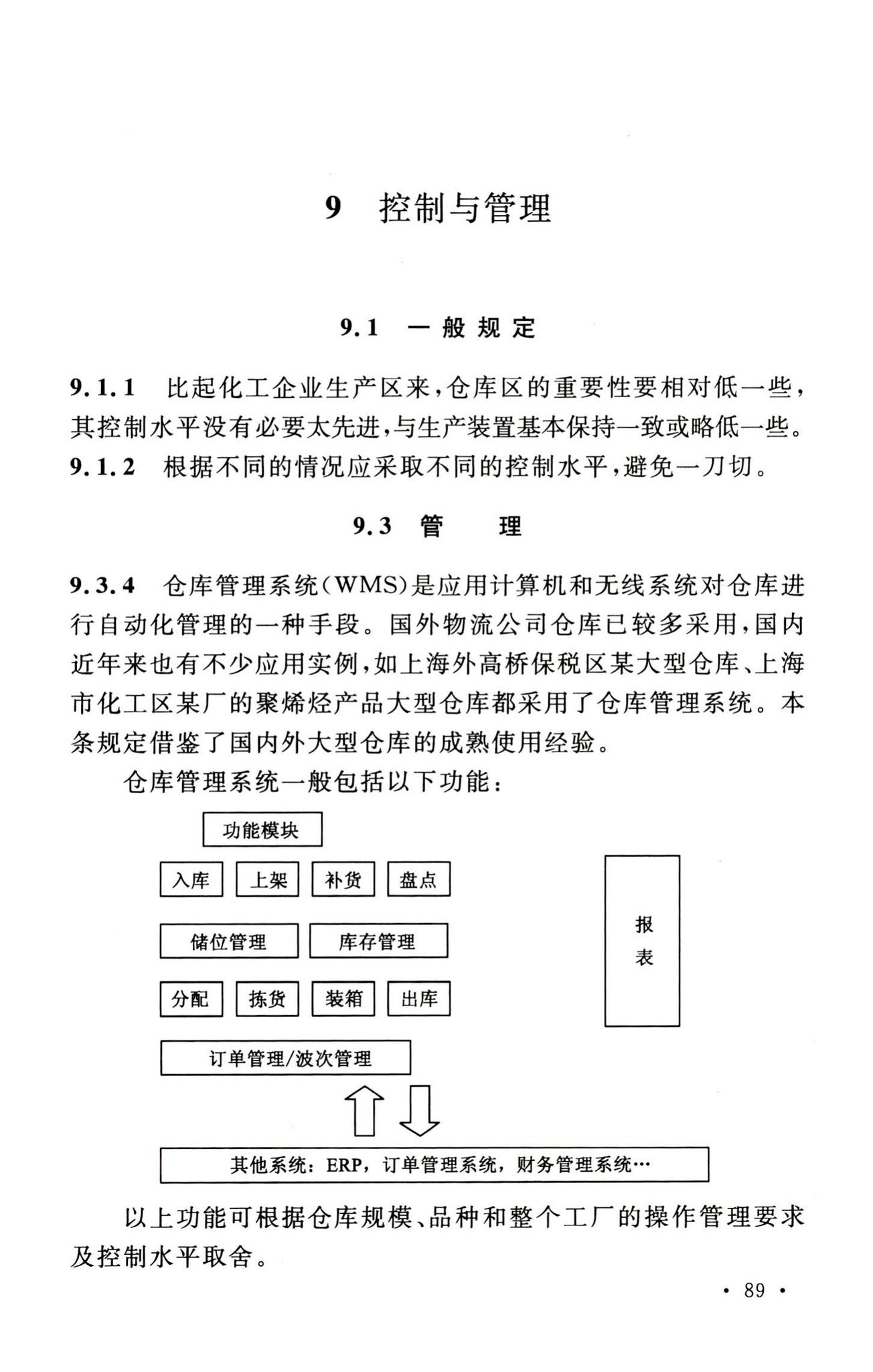 GB50475-2008--石油化工全厂性仓库及堆场设计规范