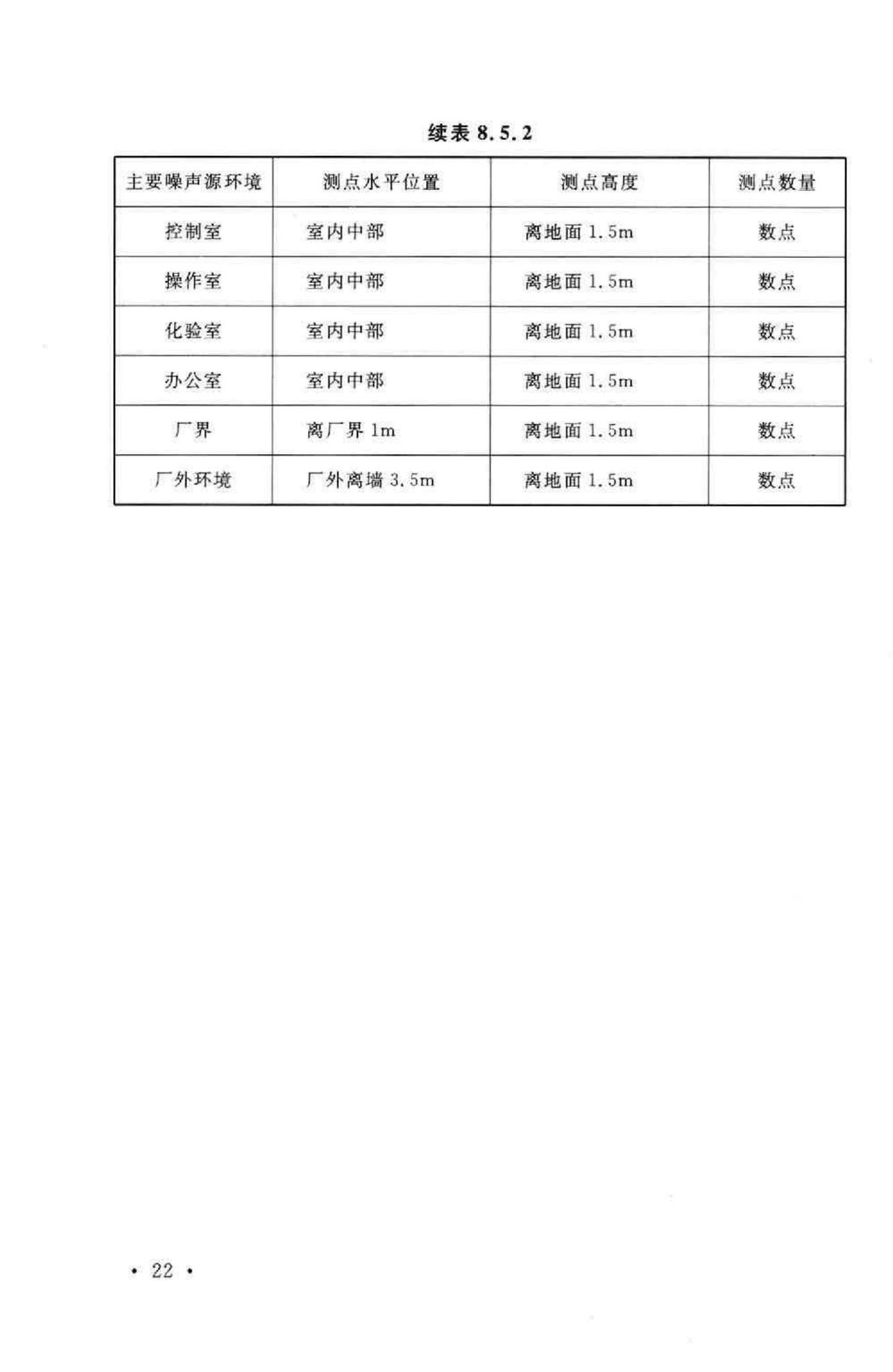 GB50483-2009--化工建设项目环境保护设计规范