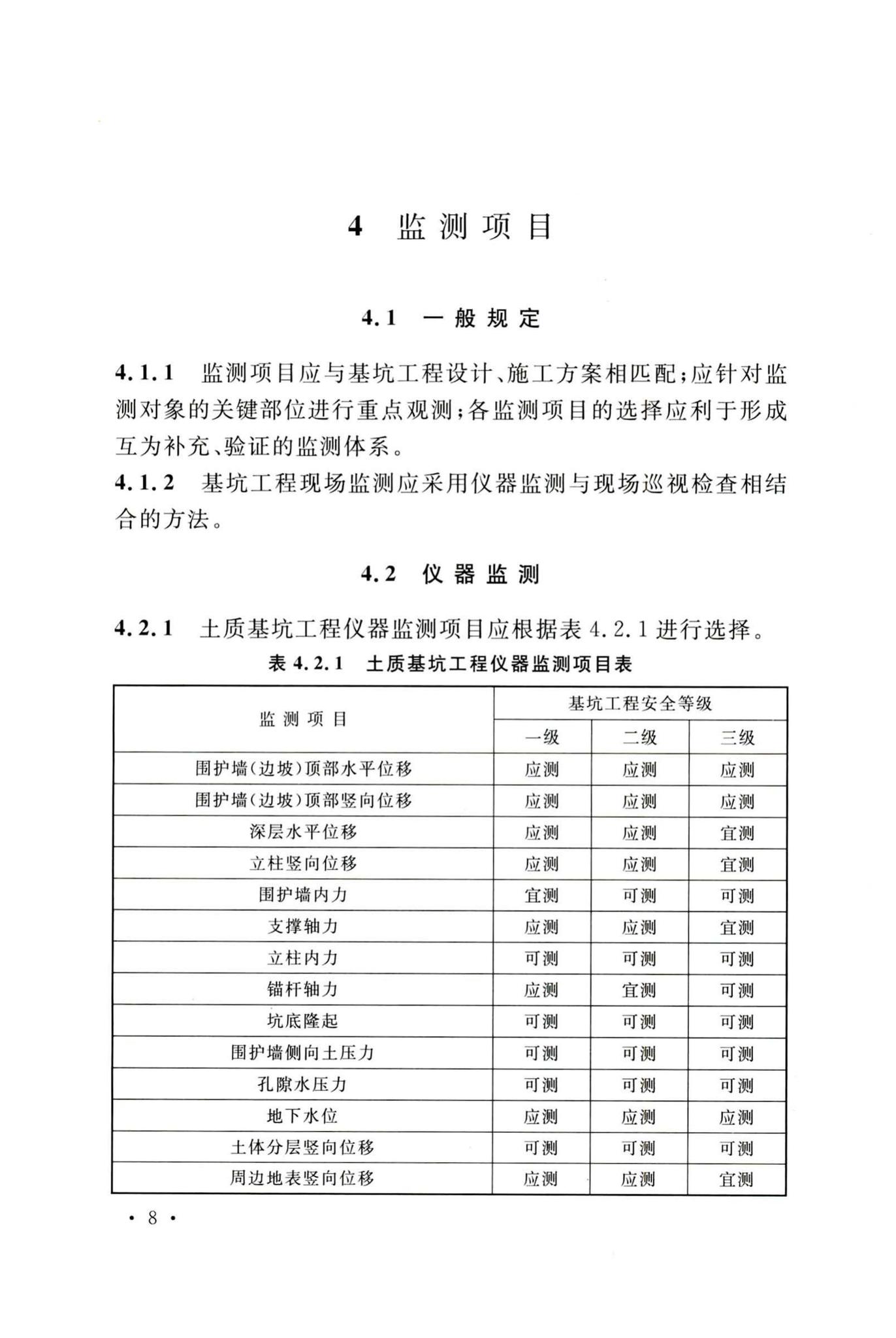 GB50497-2019--建筑基坑工程监测技术标准